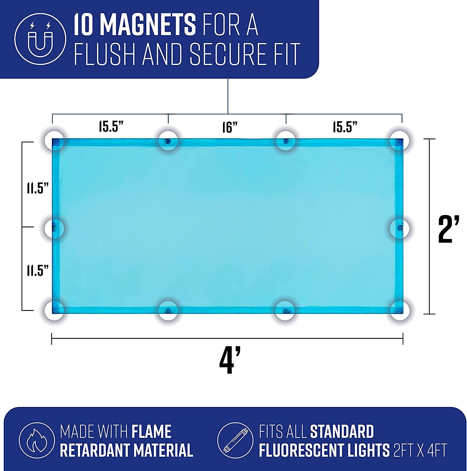 GlareShade Fluorescent Light Covers - Ocean Blue, 2'x4' (5-Count), Magnetic Polyester for Glare Relief in Classroom or Office