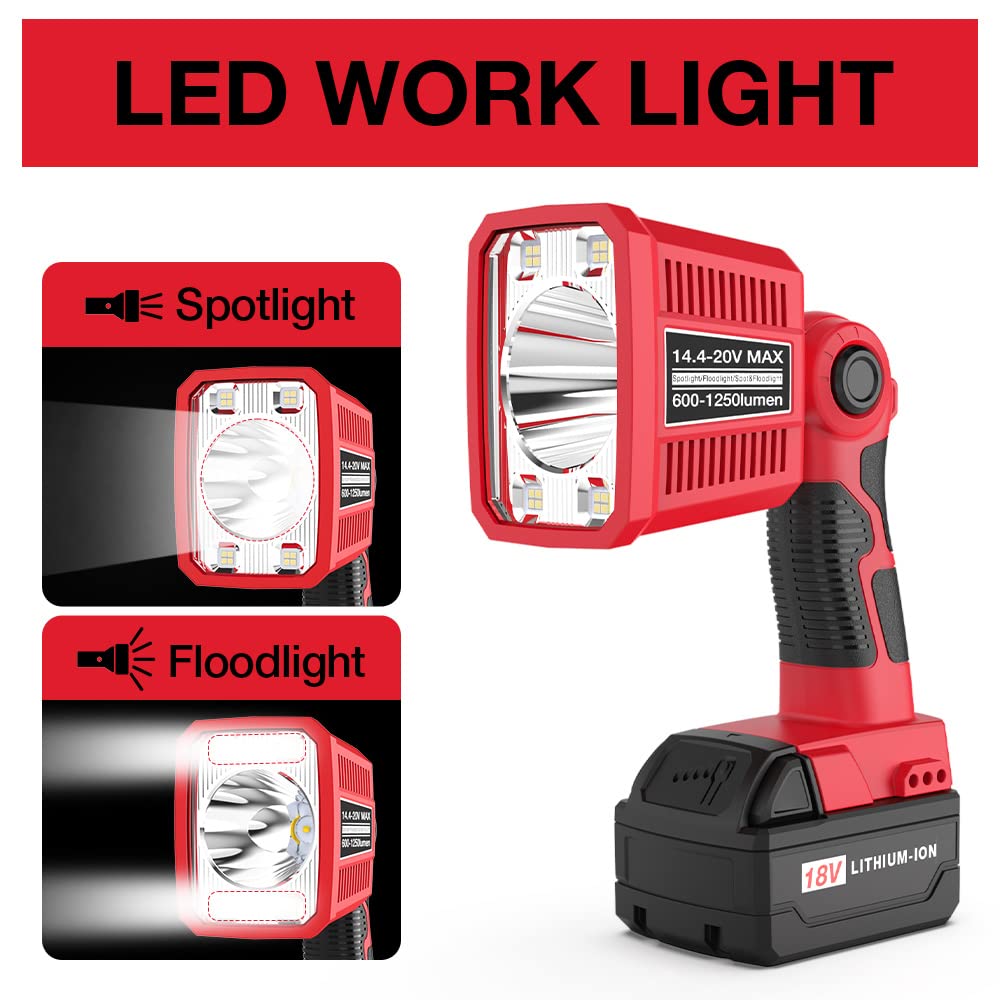 Dteztech 18W Flashlight For Milwaukee M18 - 1250Lm Usb Work Light With 110° Pivoting Head