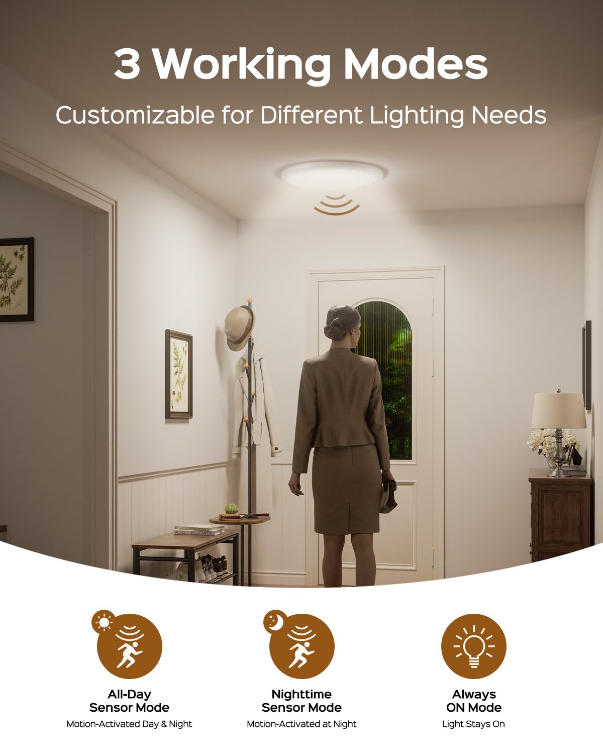 Jackyled 2 Pack New Upgraded Rechargeable Motion Sensor Ceiling Light With Remote Control 10000Mah Battery Operated Closet Light Magnetic Led Shower Lights Ceiling Lamp For Pantry Shed Hallway Porch