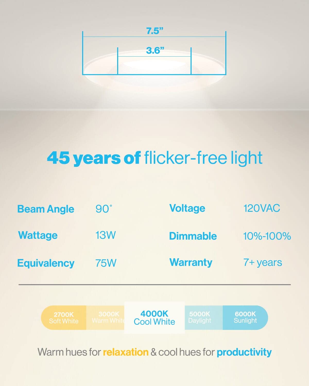 Sunco Lighting 96 Pack 5/6 Inch Led Can Lights Retrofit Recessed Lighting, Baffle Trim, Dimmable, 4000K Cool White, 13W=75W, 1050 Lm, Damp Rated, Replacement Conversion Kit, Ul Energy Star
