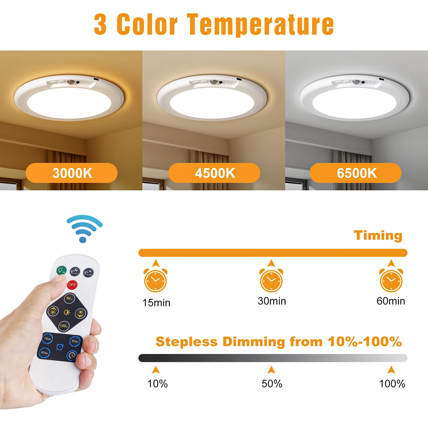 Ktpugorn Rechargeable Motion Sensor Closet Light, 2 Pack Wireless Dimmable Shower Light, 3 Color Temperature, Model KT-925-05L3