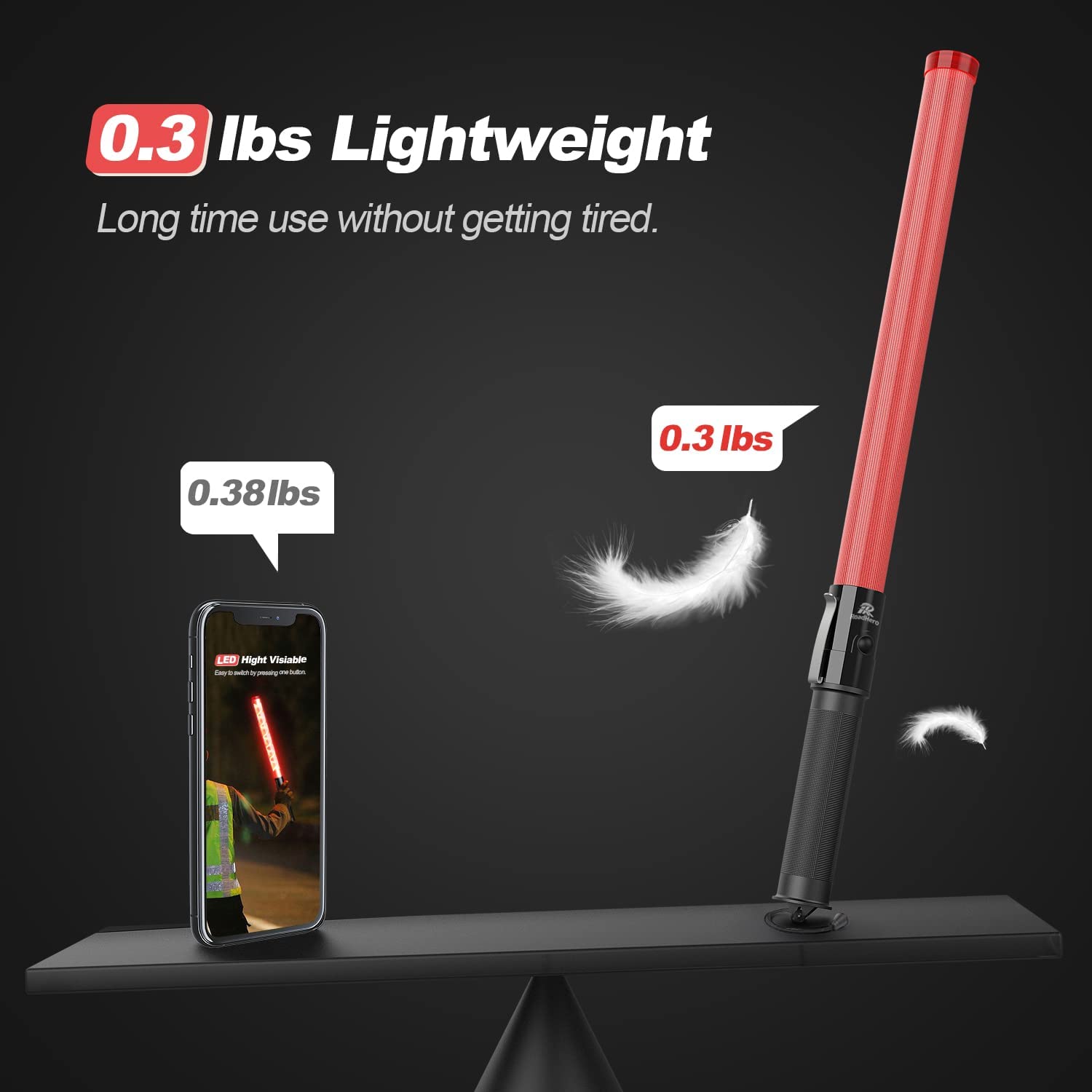 RoadHero Traffic Wand 21-Inch LED Safety Light Baton, 8 Pack, Red, Model 54*3, 2 Flashing Modes, Air Marshaling Signal Wands