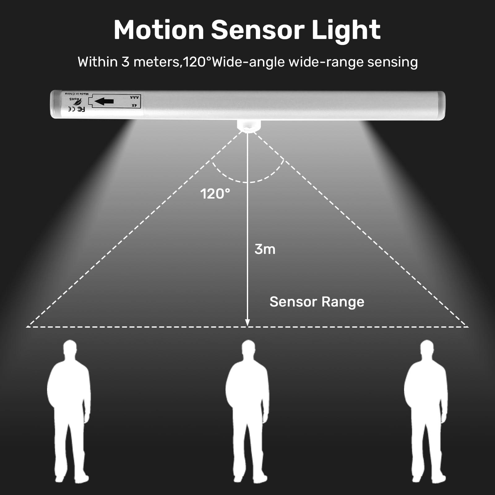 Fymblin Motion Sensor RV Step Lights, 10 LED Battery Operated, 7.5 Inch, White Light, Model RV-Light-01