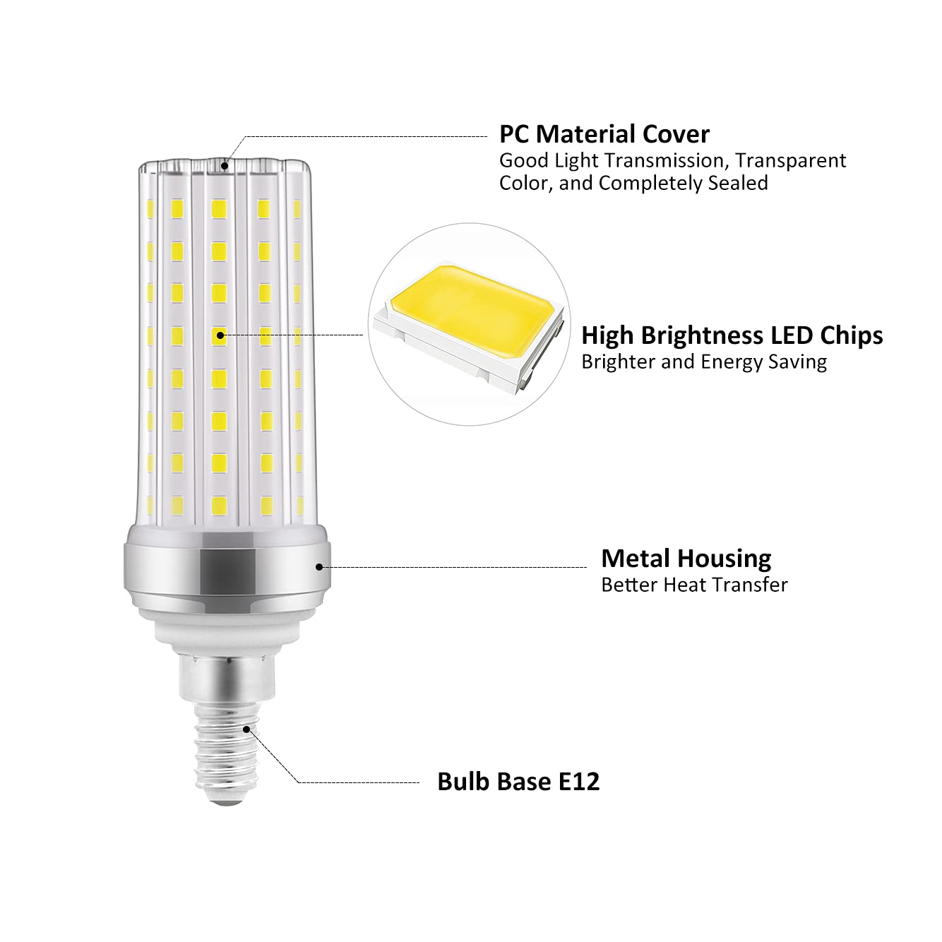 stvono E12 LED Candelabra Bulbs, 20W Equivalent, Daylight White 6000K, 2000lm, Non-Dimmable, 4 Pack