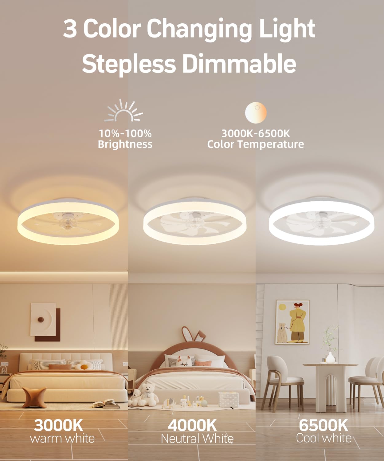 AQUBT Smart Ceiling Fan with Light, 20'' Low Profile, 6-Speed, Dimmable LED, Alexa Control, White, Model 1138-Wwifi