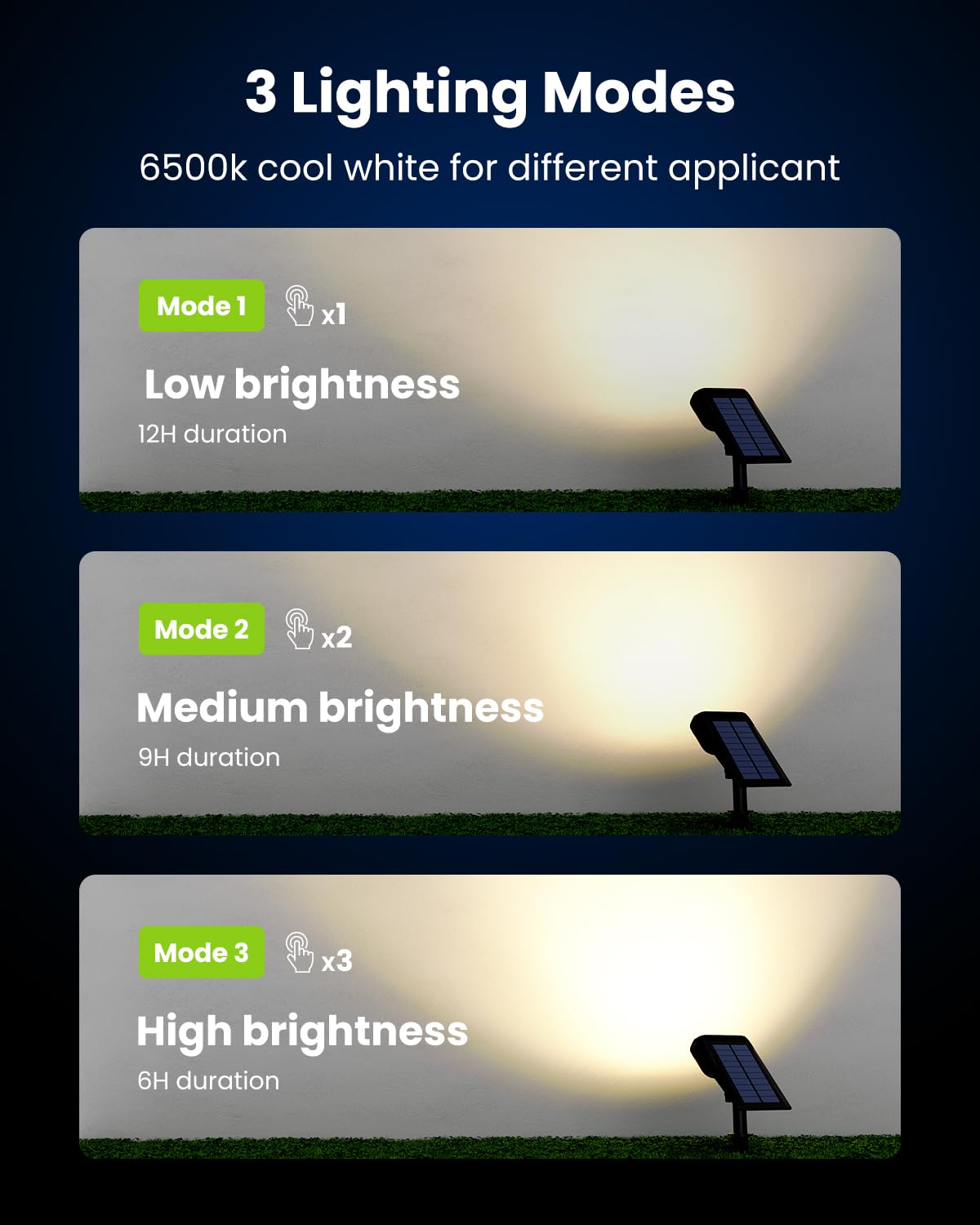 HMDecor Solar Spot Lights, 6 Pack, IP67 Waterproof, 3 Lighting Modes, Warm White, Model 9194