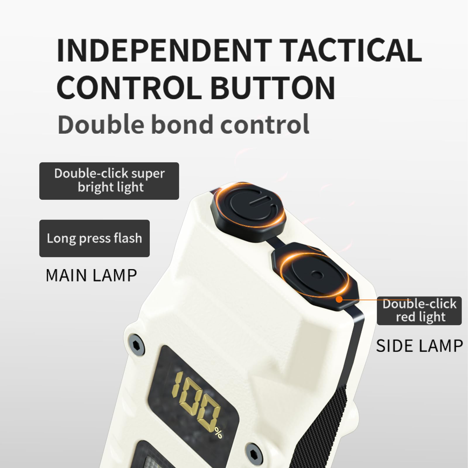 Ciwuzxs Flat EDC Flashlight, Tactical Flashlights Rechargeable, 9 Modes LED Small Pocket Flash Light with Digital Display, Dual