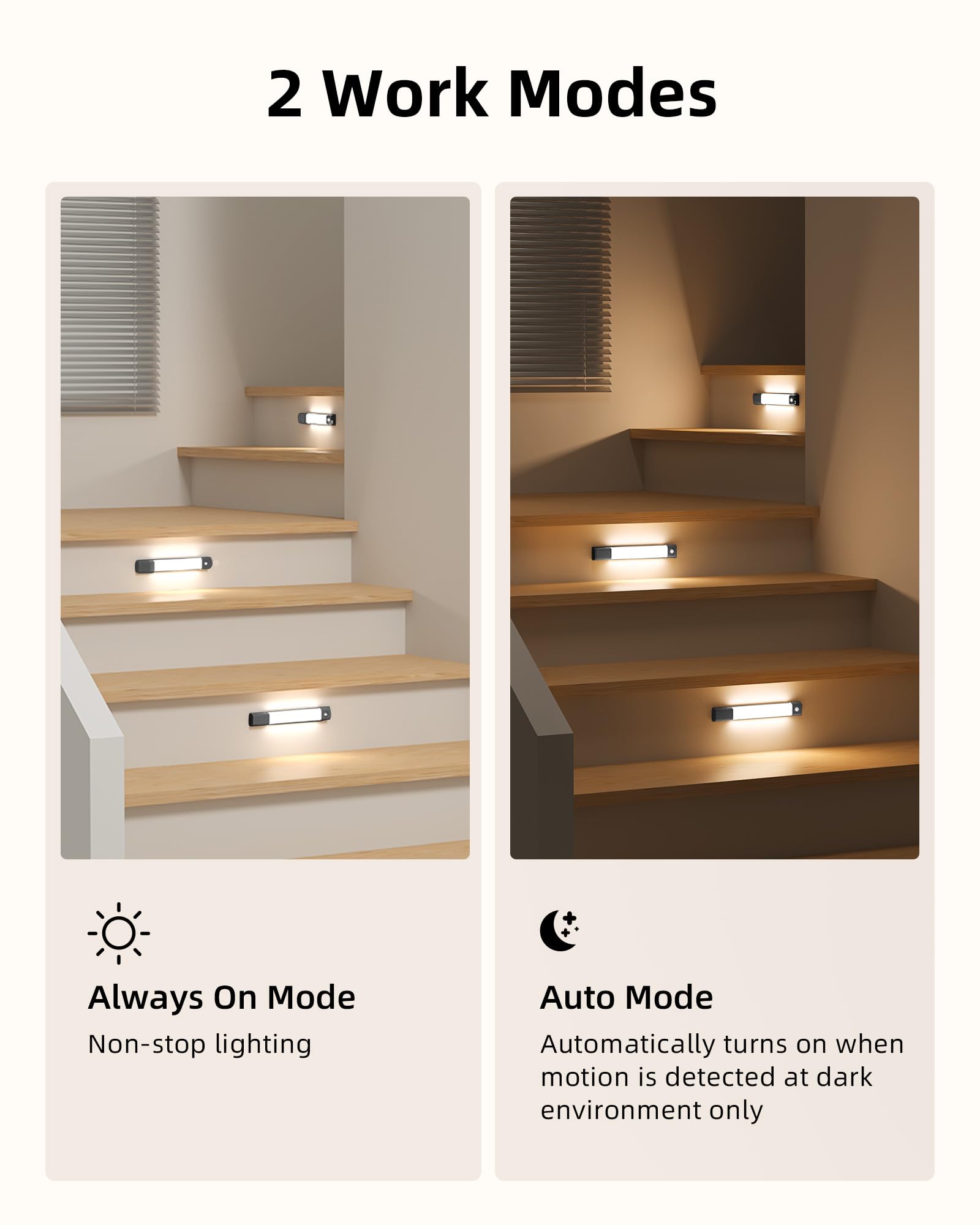 Ezvalo Under Cabinet Lighting, 50 Led Rechargeable Under Cabinet Lights Wireless, 3 Color Temps 11.8In Motion Sensor Light Indoor, Dimmer Closet Lights For Kitchen, Cabinet, Bedroom (3 Pcs, Black)