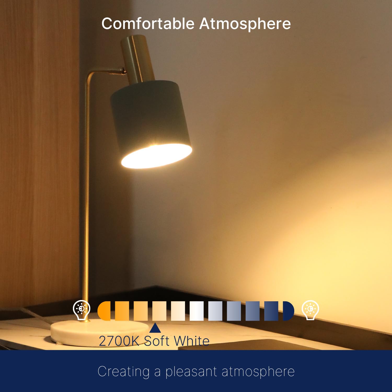 Flsnt Dimmable T6/T25 Edison Led Bulbs 60W Equivalent E12 Candelabra Base 2700K Soft White 500Lm 5.5W Decorative Edison Bulb For