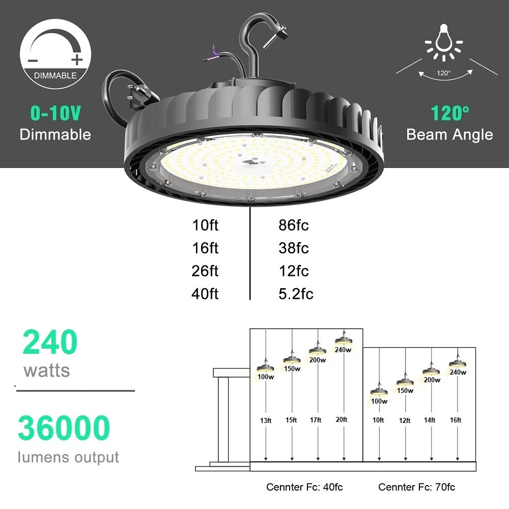 BEULT UFO LED High Bay Light 240W 36,000lm Dimmable 5000K Black Aluminum Model BEULT-240Wz