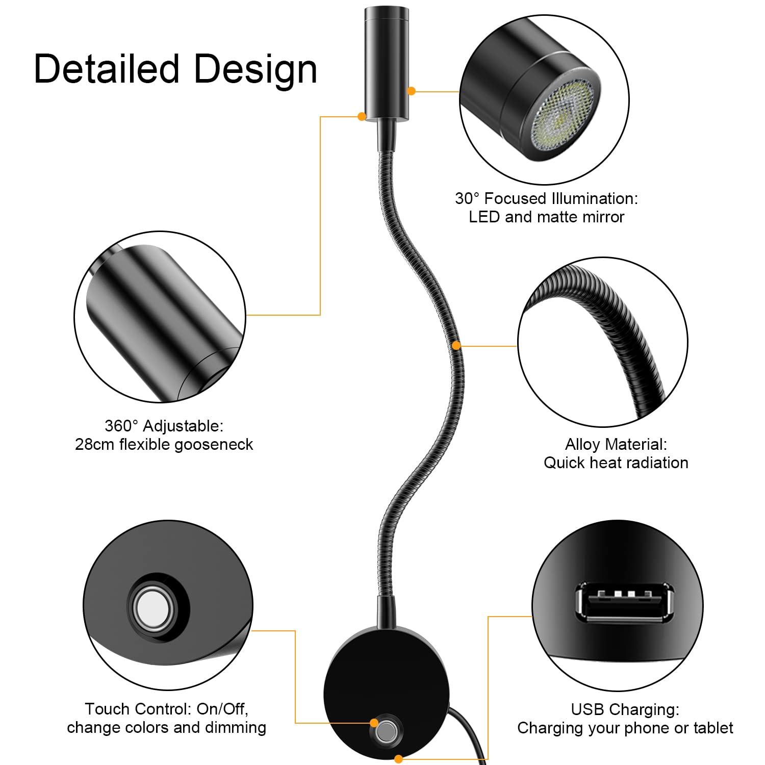 ERAY Wall Mounted LED Reading Light, Dimmable, Remote Control, USB Charging, 15in Gooseneck, Black, 1 Pack, Model PY-HB605U-RF