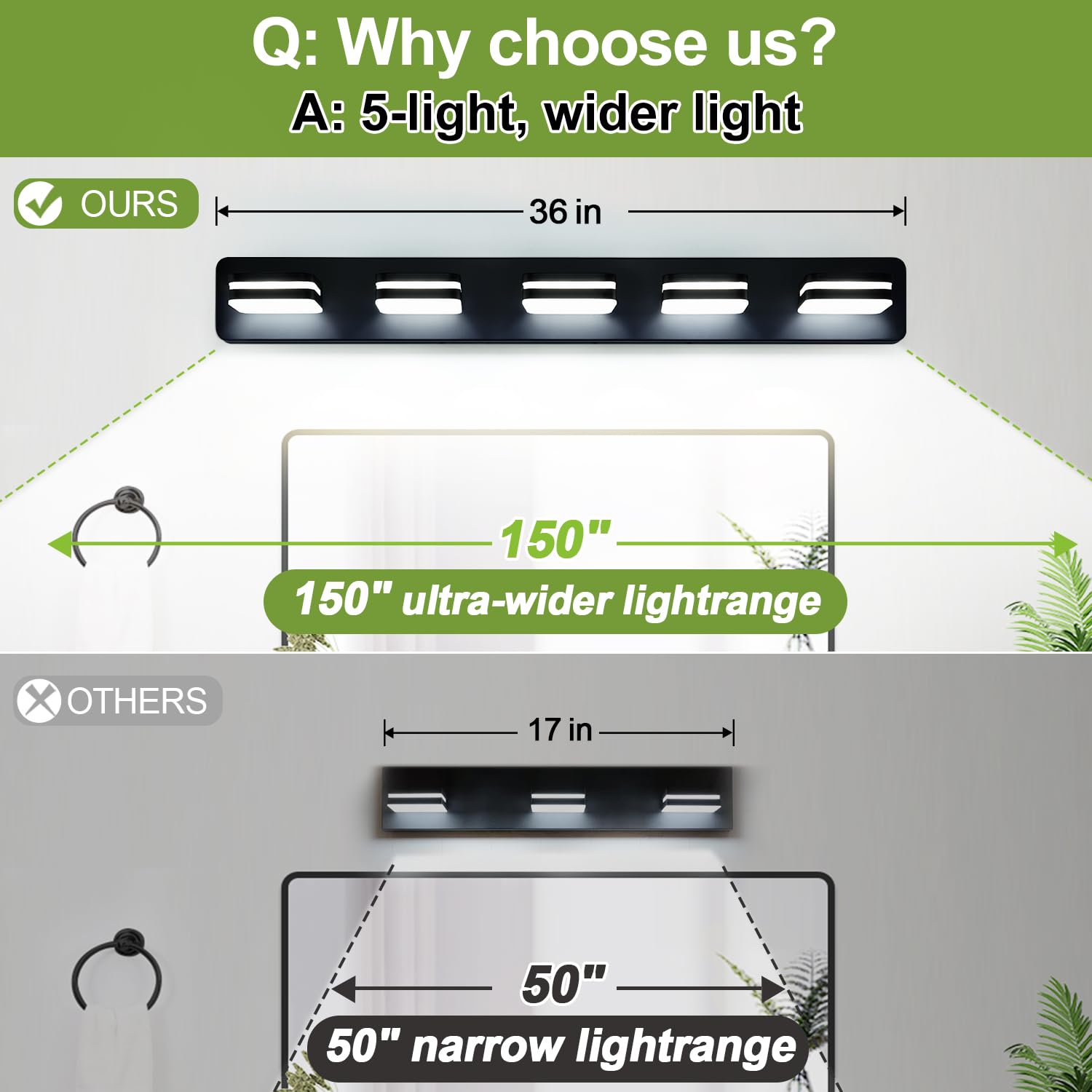 Torondo Modern Black Led Bathroom Vanity Light, 5-Light Bathroom Lighting Fixtures Over Mirror, Led Vanity Lights, Matte Black B