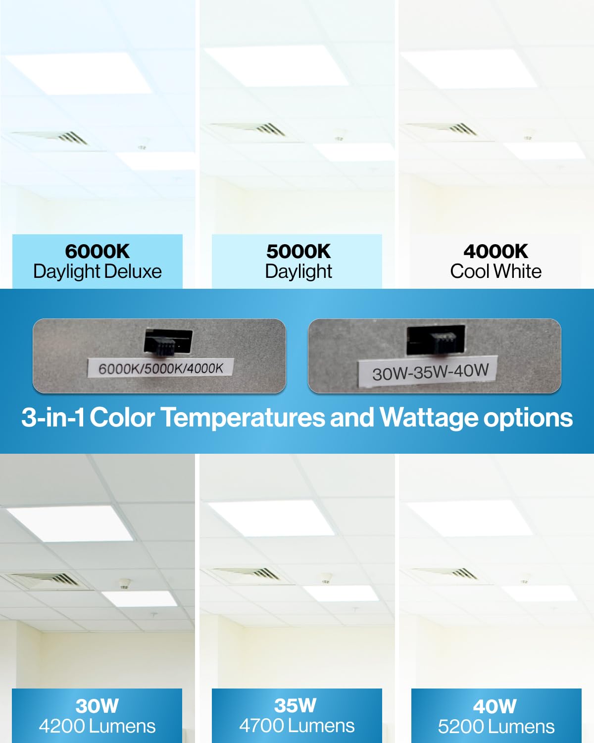 Sunco 18 Pack 2X2 Led Flat Panel Light, Dual Selectable Cct 4000K/5000K/6000K & Selectable Wattage 30W/35W/40W, 5200 Lumens, Dim