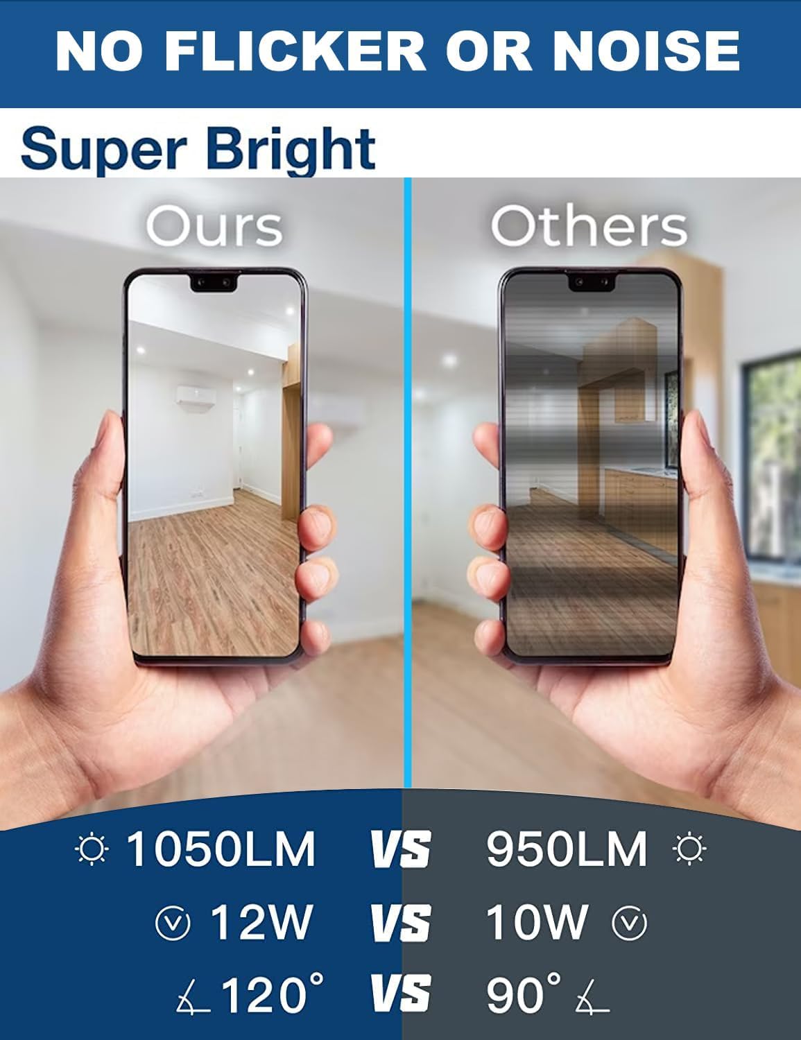 20Pack 6 Inch Ultra-Thin Led Recessed Ceiling Light With Junction Box, 6000K-Daylight Can Lights, 12W 110W Eqv, Recessed Lightin