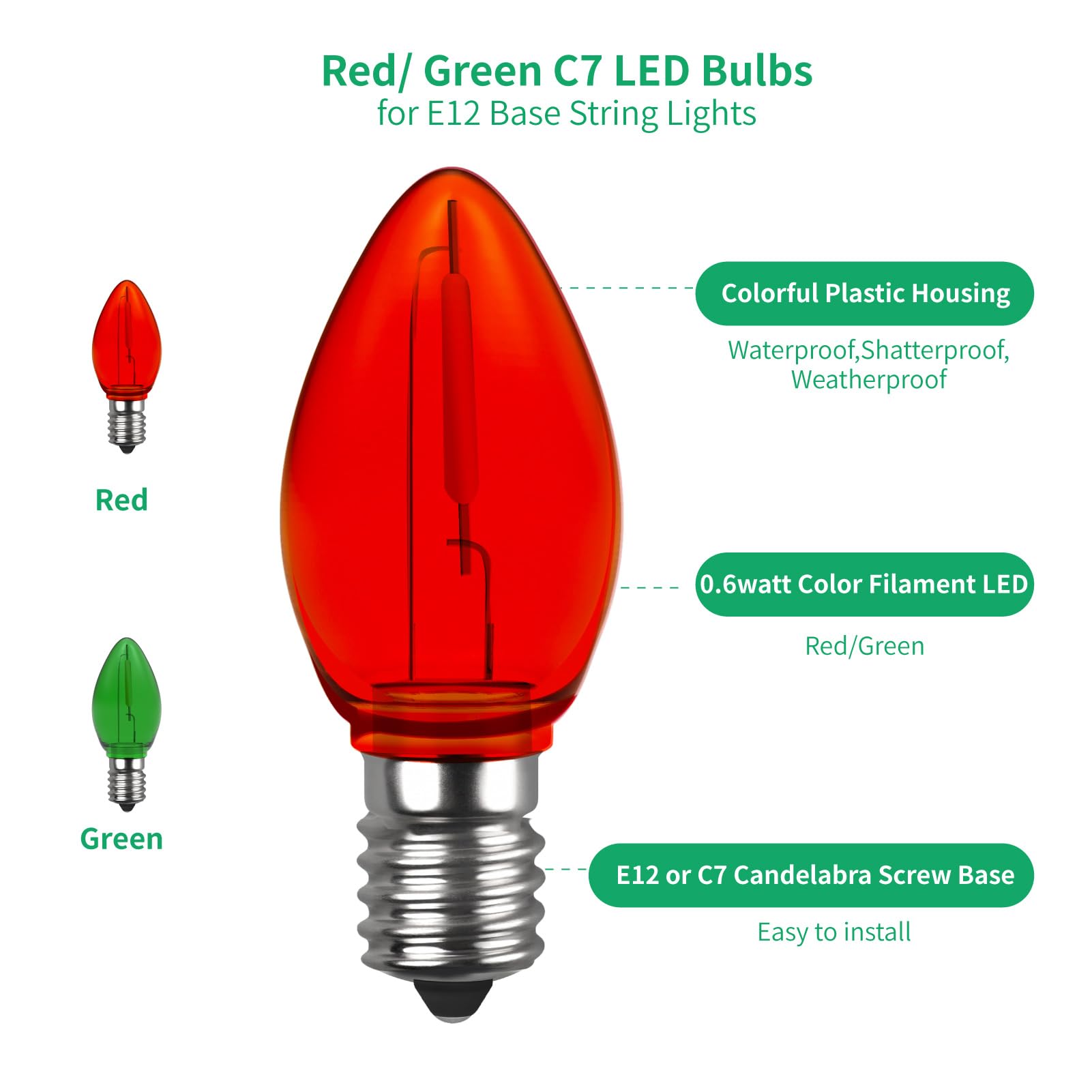Meconard C7 Led Replacement Christmas Light Bulb, C7 Shatterproof Led Bulbs For Christmas Indoor Outdoor String Lights, E12 Candelabra Base Red Light Bulbs Green Light Bulb, 25 Pack