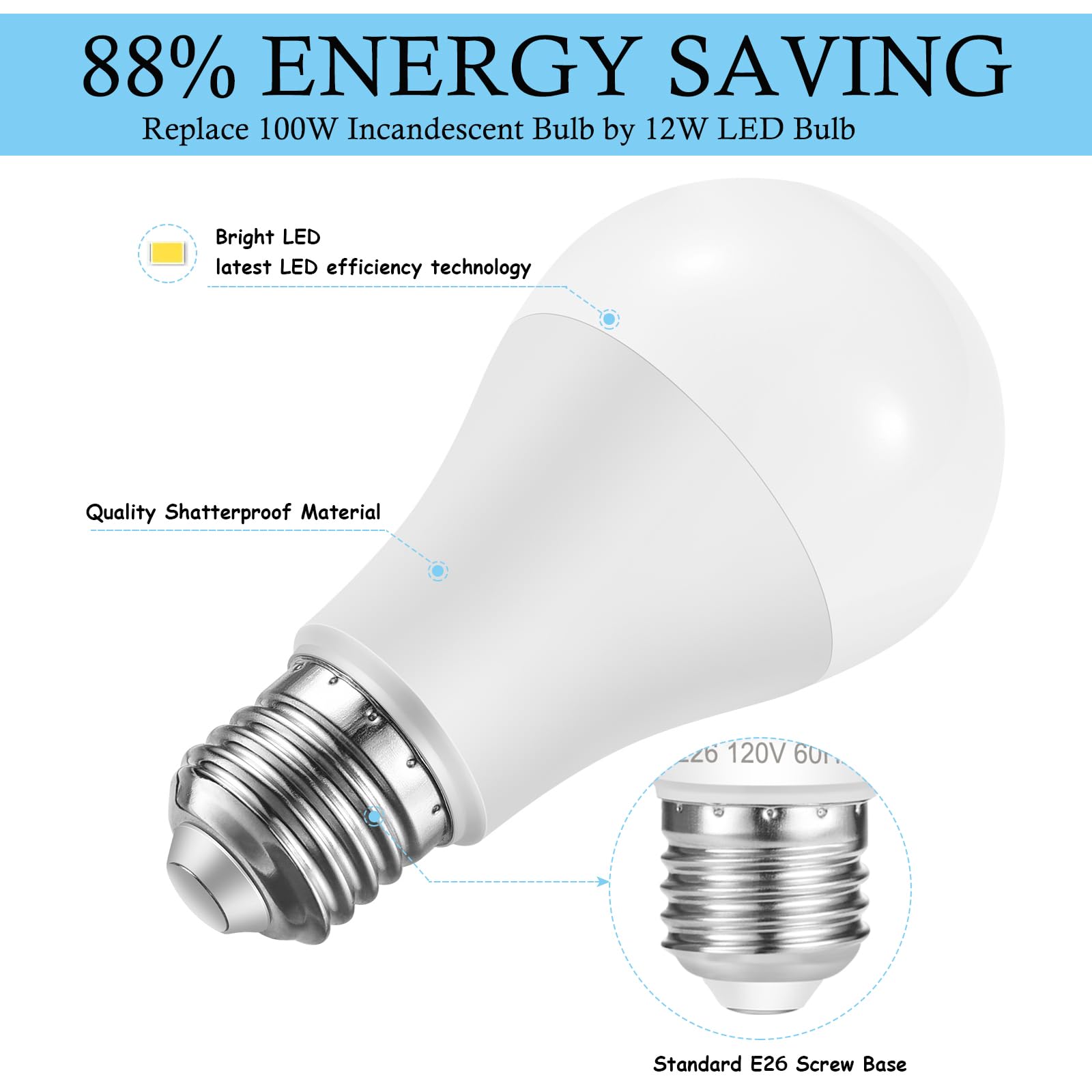 Hanbaak E26 Led Bulb, 100W Equivalent Light Bulb, 12W Medium Base Bulb, Non-Dimmable, Daylight White 6500K, 1200Lumen, 10Packs