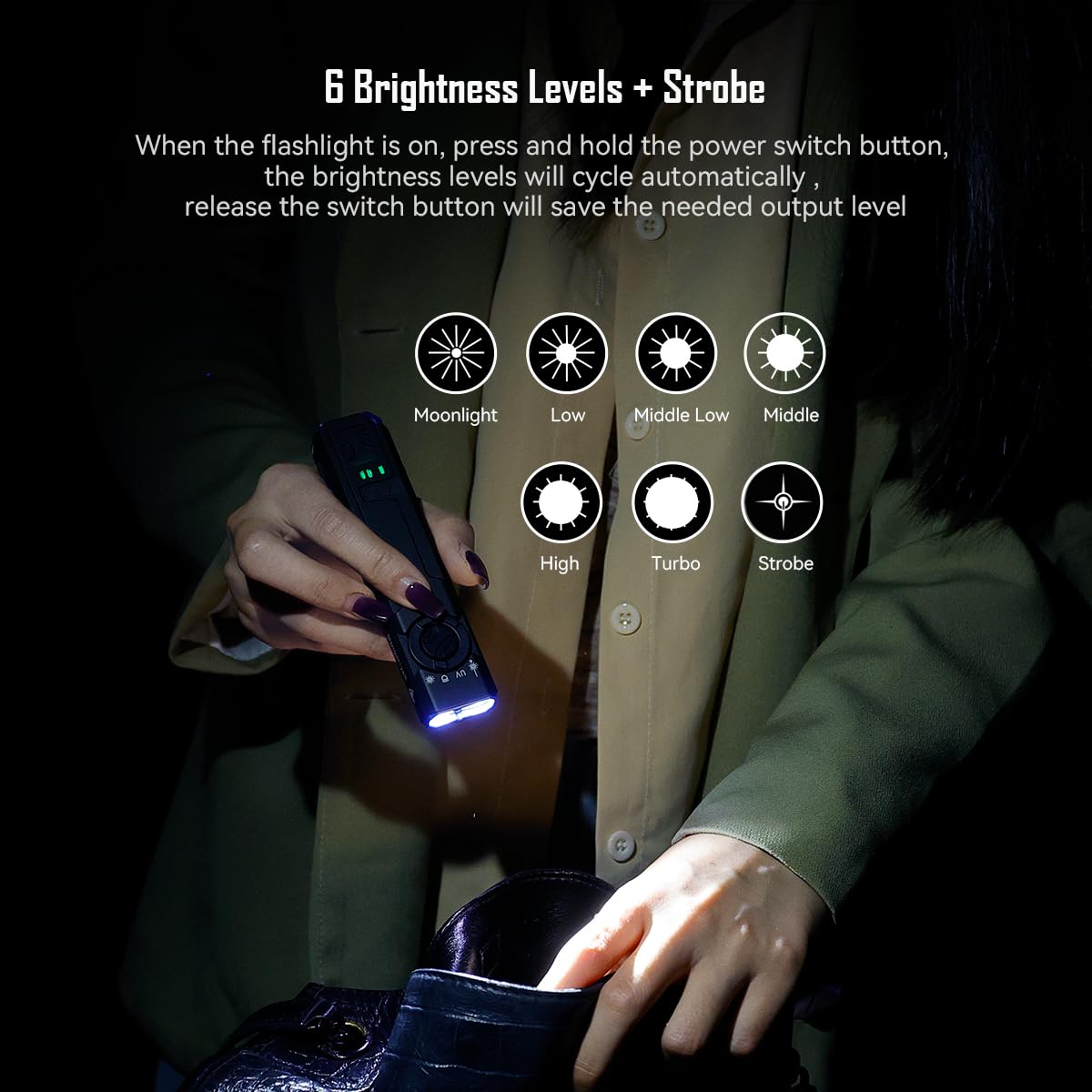 IMALENT GR35 EDC Flat Flashlight, 2800 Lumens, Type-C Rechargeable, Green Light, UV & White LED, Portable, Aluminum