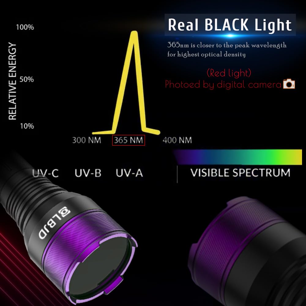 LBJD UV Blacklight Flashlight, 4-Core LED, Anodized Aluminum, High Power, Black & Purple, Model UVJ5