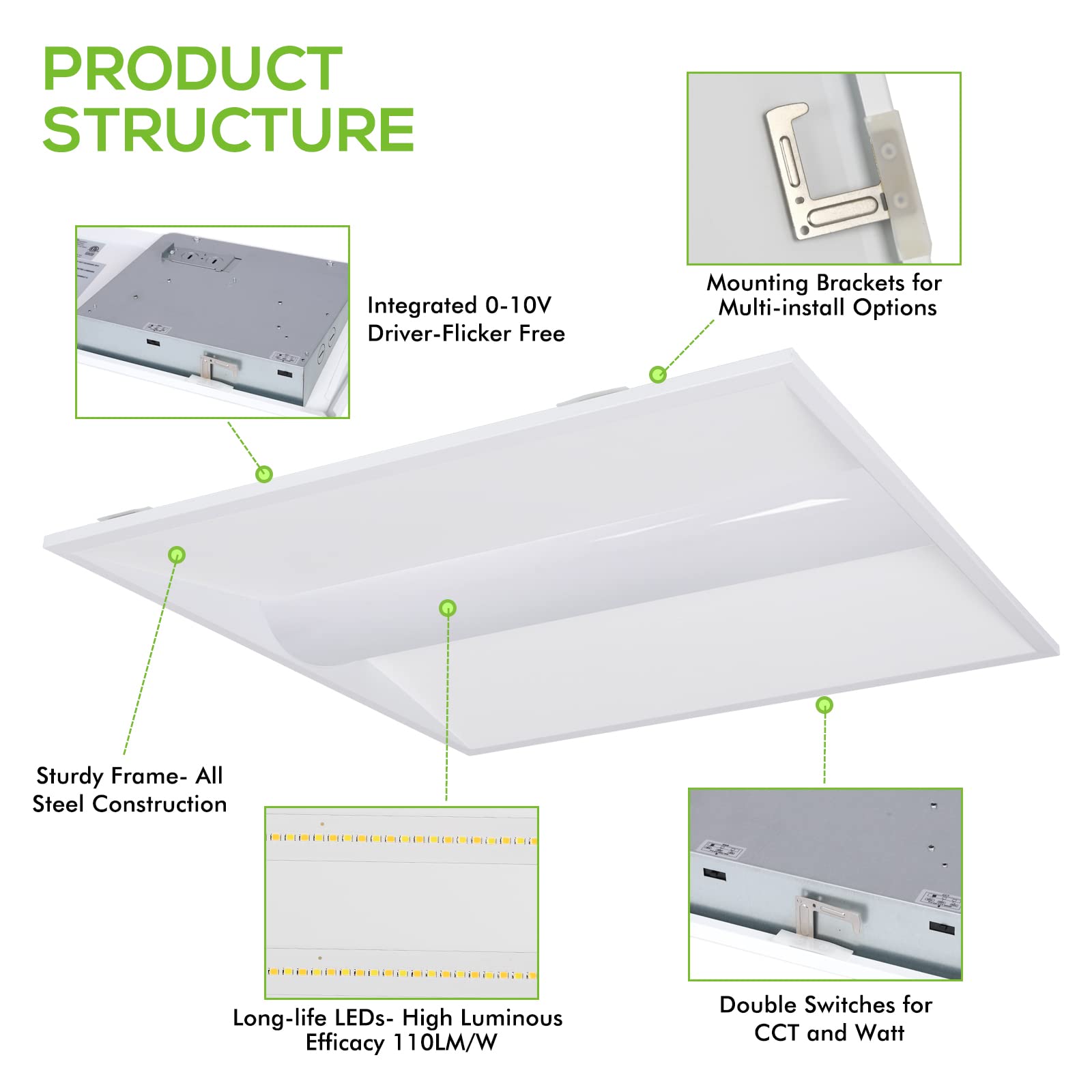 Hykolity 2X4 Led Troffer Panel Light, 36W/42W/50W,3500K/4000K/5000K Tunable, 0-10V Dim For Led Drop Ceiling Light Fixture,Led Tr