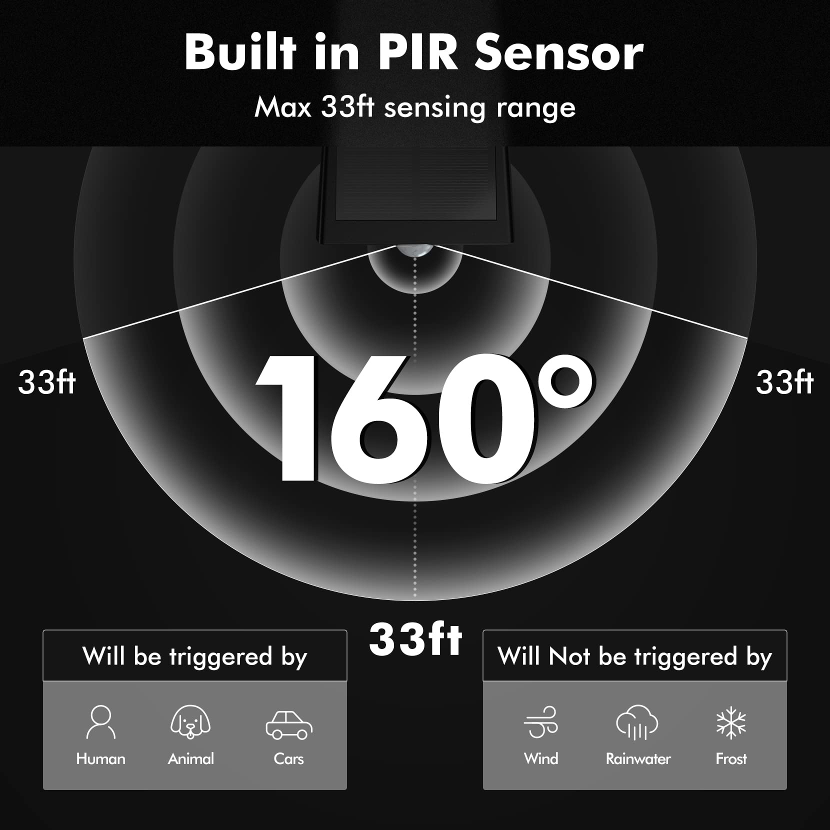 Aloftsun Solar Motion Sensor Outdoor Lights,Waterproof Motion Sensor Spot Lights- 30 Led/3 Modes Solar Powered Spotlights,Landsc