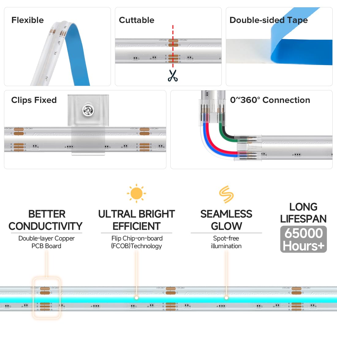 Btf-Lighting Fcob Ip66 Rgbw 6000K Cob Led Strip 16.4Ft Dc24V Color Changing Flexible High Density Multicolor Light 12Mm Width Fo