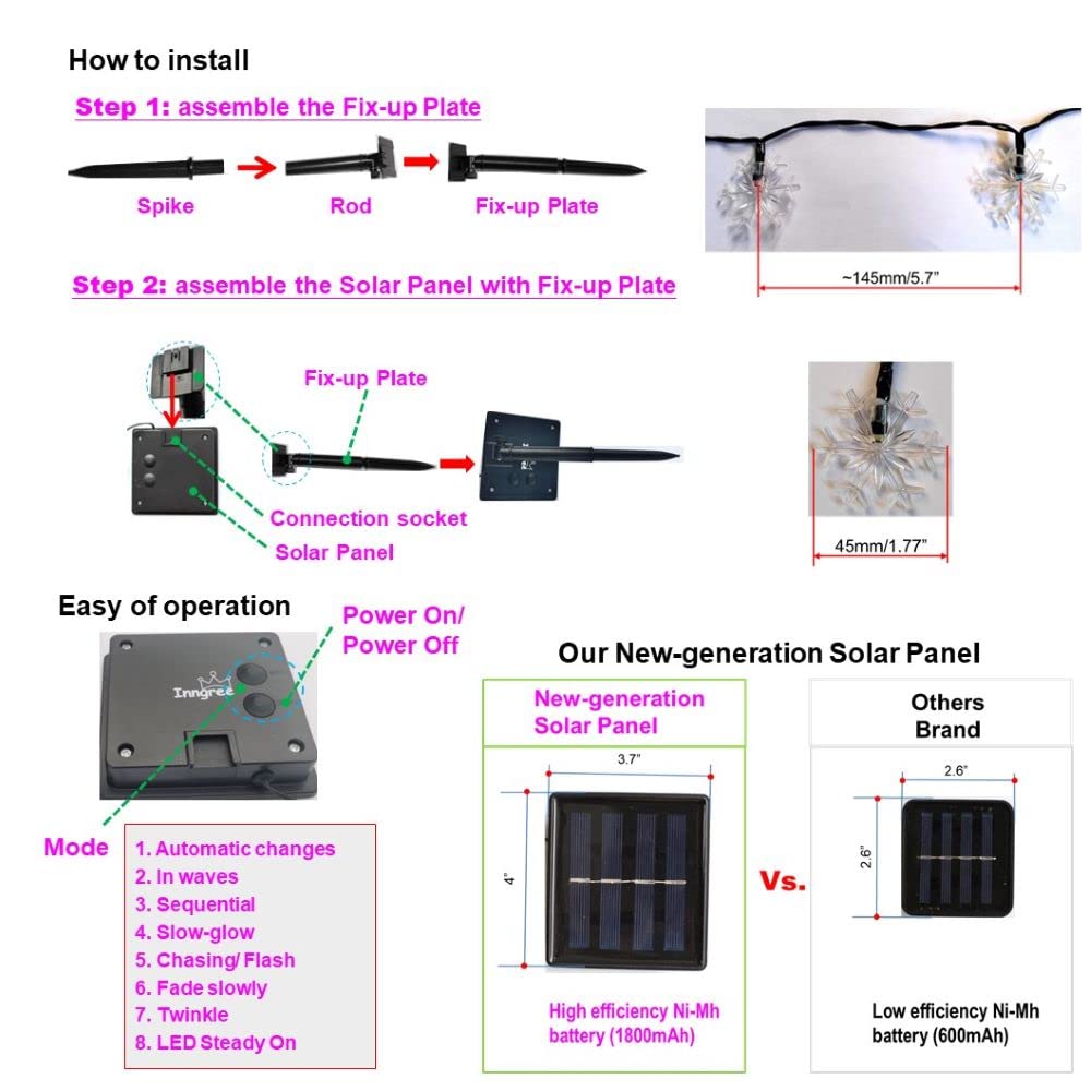 Inngree Solar Christmas String Lights Outdoor Waterproof 36Ft 60 Led 8 Modes Solar Fairy Snowflake Powered String Lights For Garden Patio Yard Home Christmas Tree Parties(Snowflake-Multicolor-60Led)