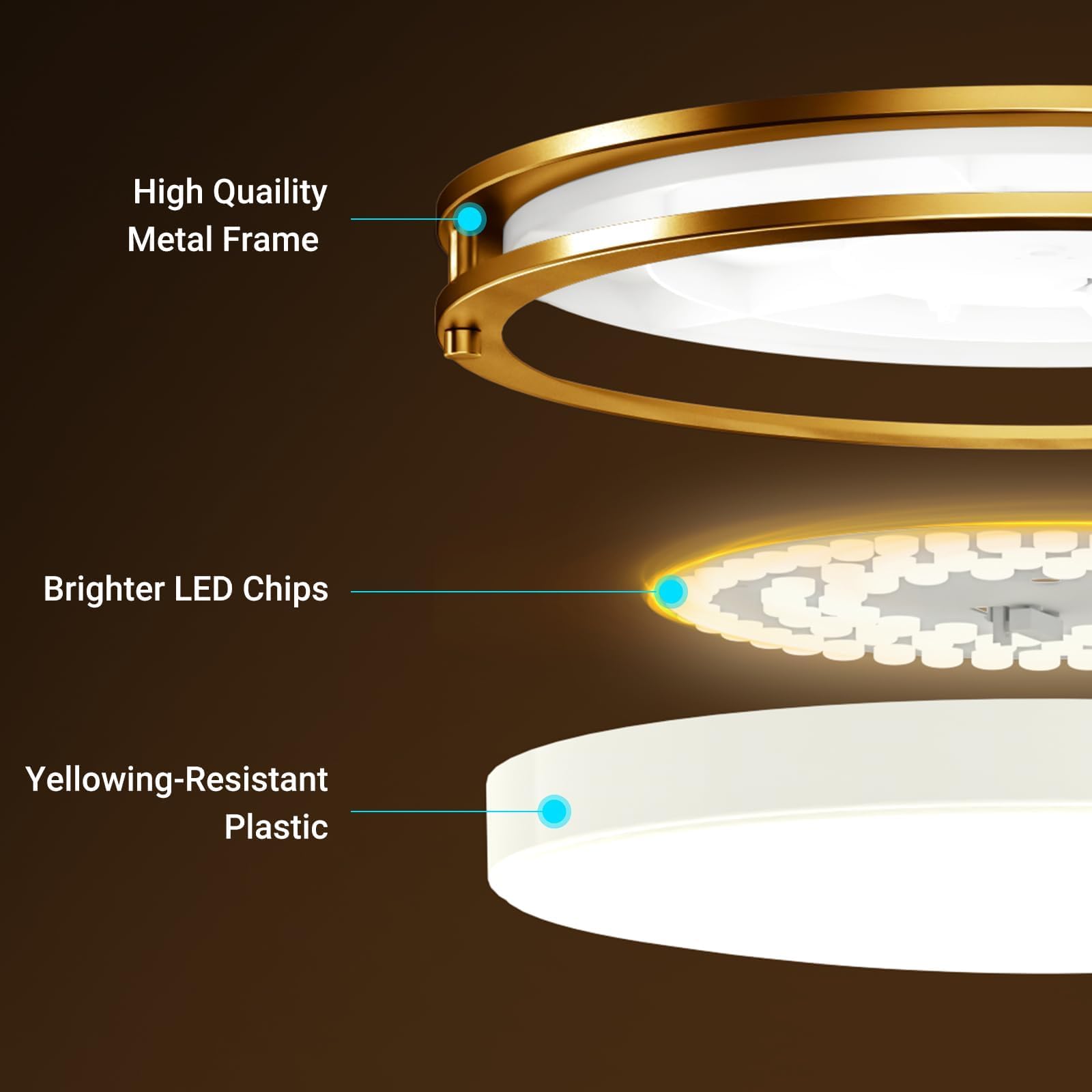 libtit 13 Inch Flush Mount Ceiling Light, Dimmable 3000K-6500K, Metal, Gold, 24W, Slim Design, 1 Pack