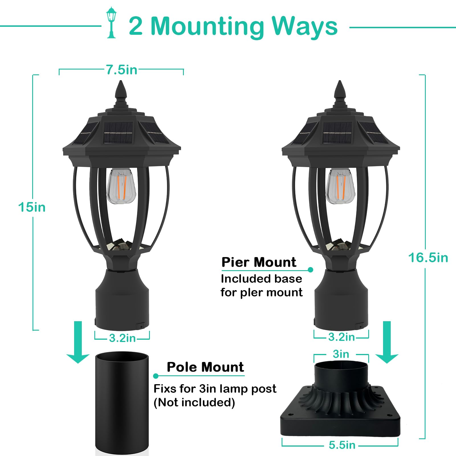 Solar Post Lamp Lights, Dusk To Dawn Solar Post Light With Pier Mount Base, Outdoor Waterproof Solar Motion Sensor Lights For Ga