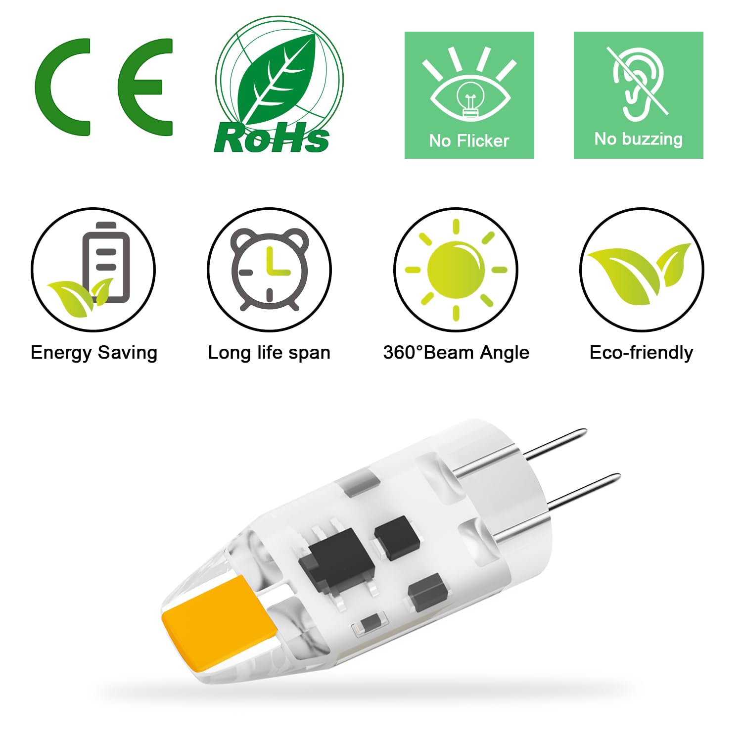 TAIYALOO G4 LED Bulb 10W Equivalent Bi-Pin, 1W, Warm White 3000K, AC/DC 12V, for Under Cabinet & Outdoor Lighting