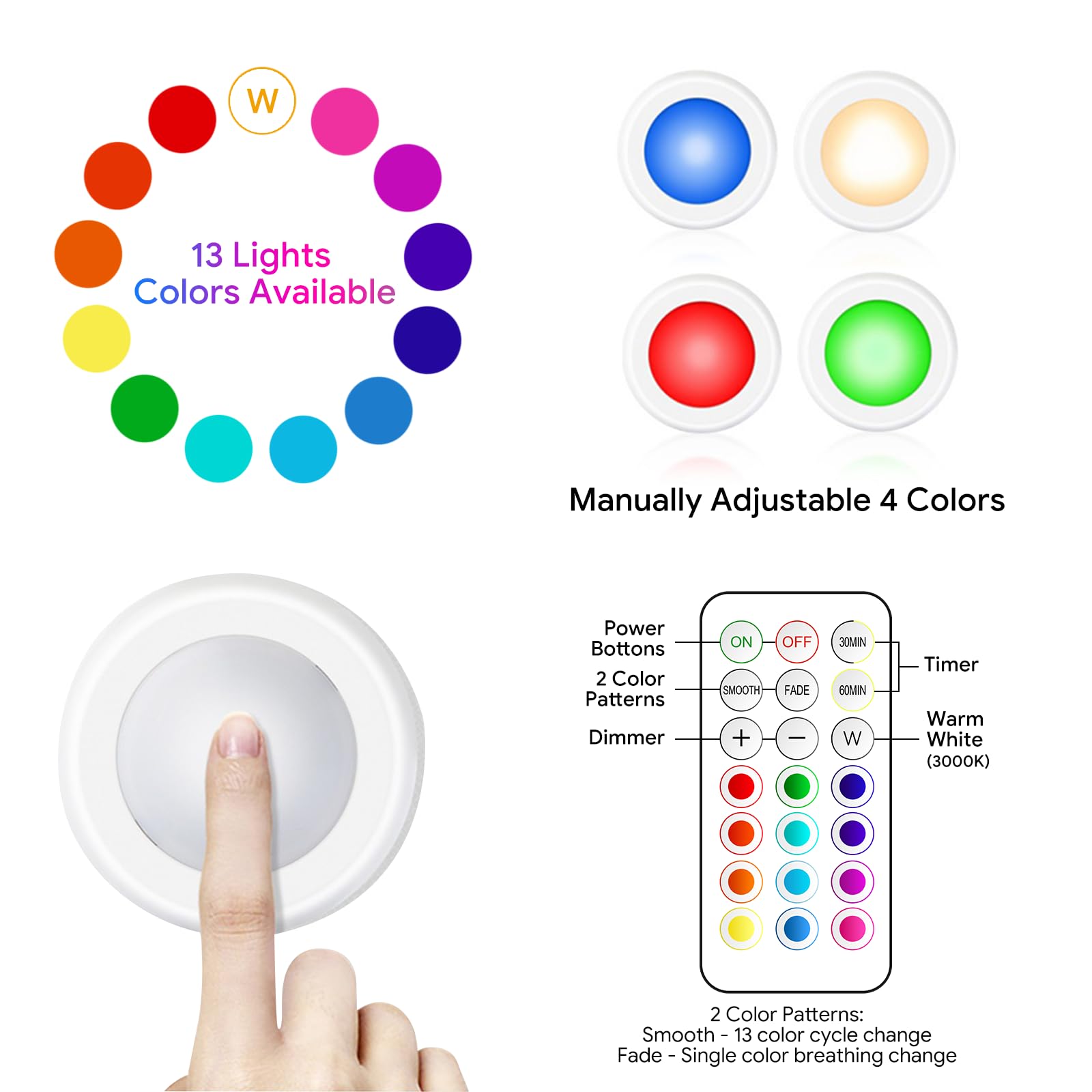 Yiliaw Led Puck Lights With Remote Control, Aa Battery Operated Lights, 12 Color Closet Lights Under Cabinet Lighting, Push Ligh