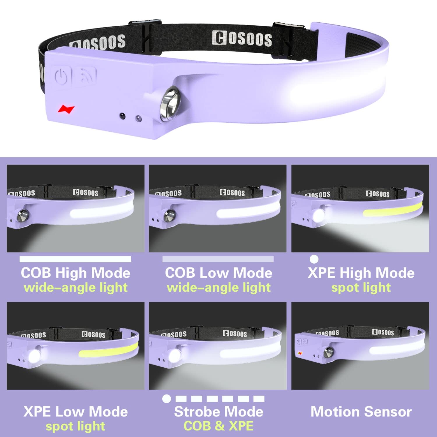 Cosoos 2 Led Headlamp Rechargeable Flashlight, Bright Headlights Adjustable Headband For Women,1000 Lumen Wide Beam & Spot Light