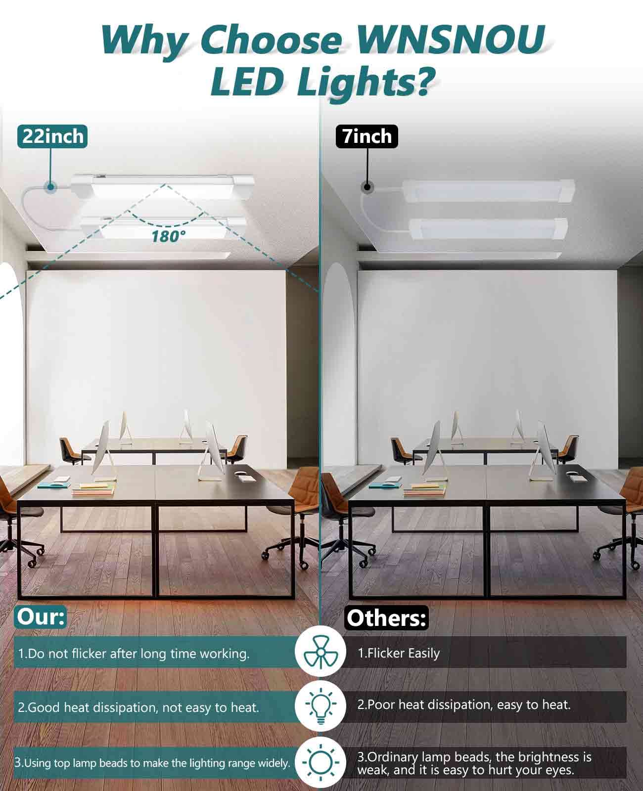 Wnsnou Led Shop Light, 1.4Ft, 16W, 1700Lm, Ip66, Linkable, White, Model Lq-Sf-1643-B