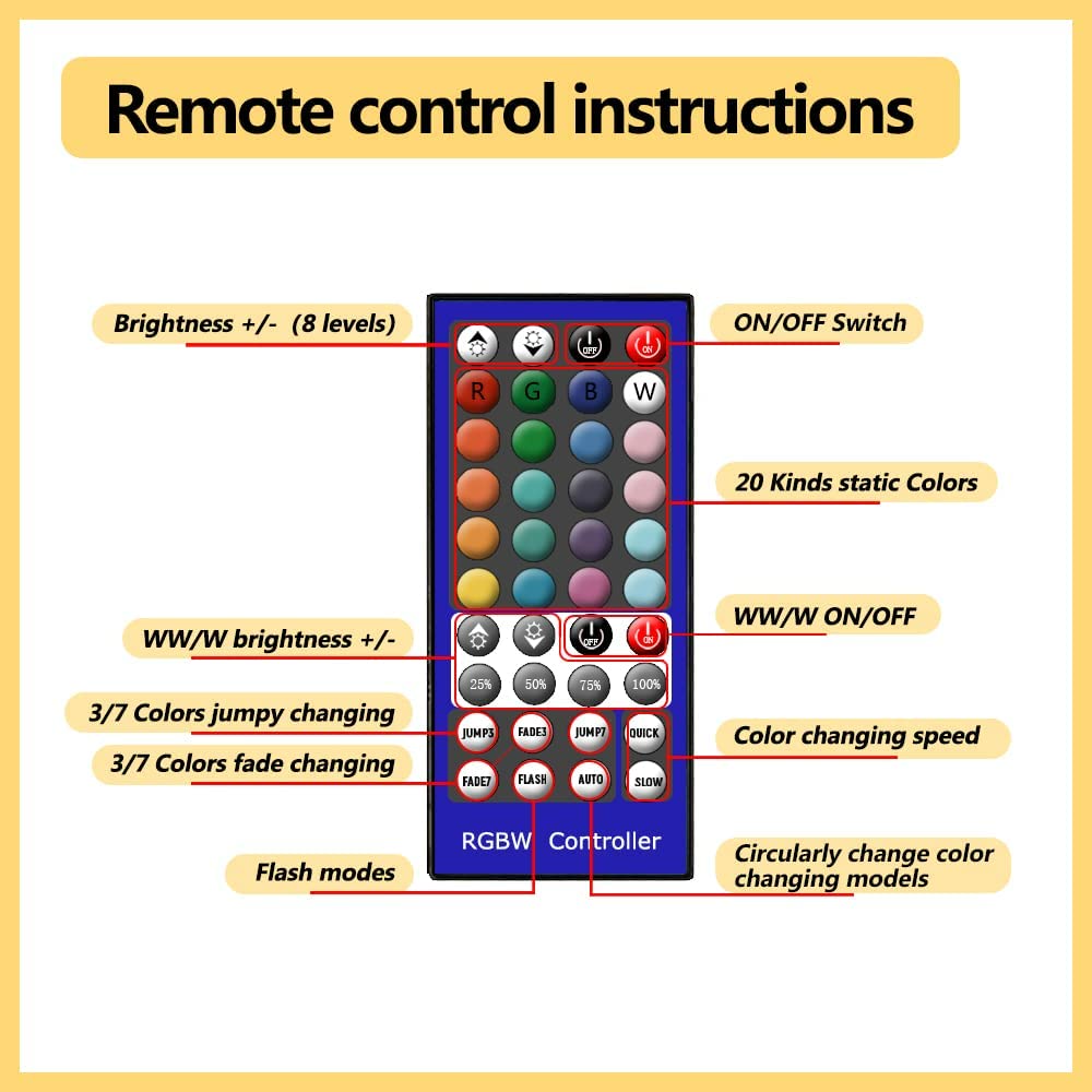 Arotelicht RGBW LED Controller with 40 Key IR Remote, 12V-24V, Plastic, Model TD3C002
