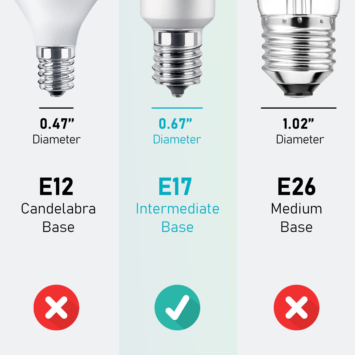 Maelsrlg E17 LED Bulb, 6W (60W Equivalent), Daylight White 5000K, G14 Globe, 600 Lumens, Non-Dimmable, Pack
