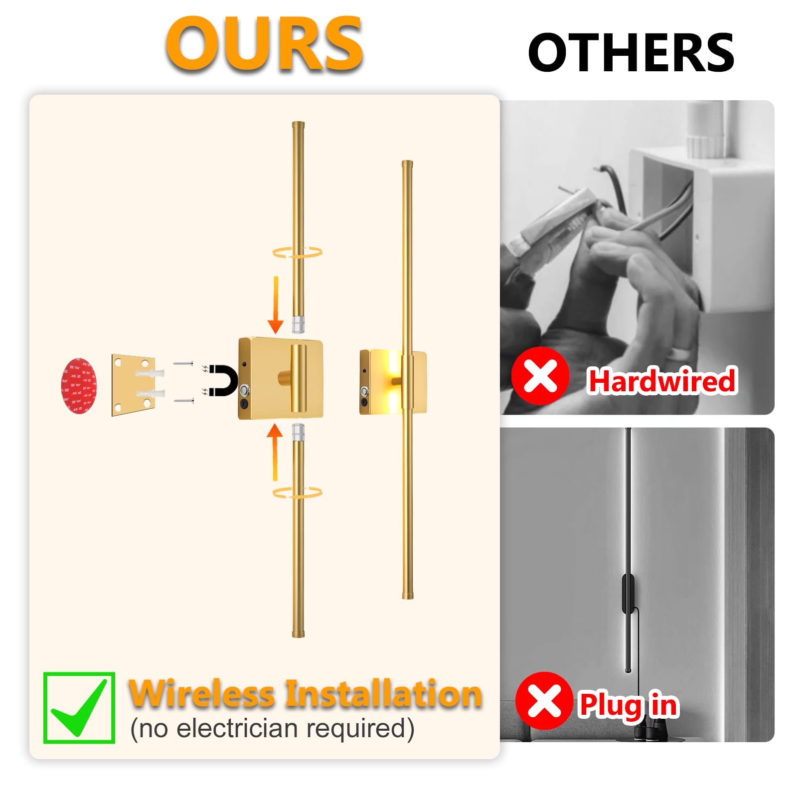 JEAYYDSI Battery Operated Wall Sconces, Dimmable LED Light, Remote Control, USB Rechargeable, Gold, Model GG-Lighting M
