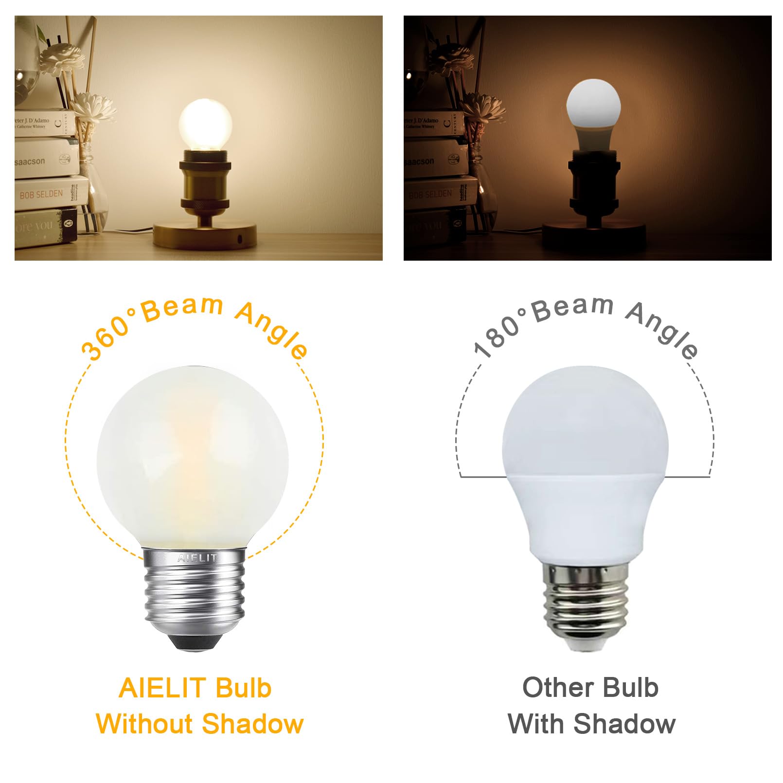 Aielit Dimmable 2 Watt Globe Frosted Led Light Bulbs 25W Equivalent, Soft White 3000K, A15/A50 Led Bulb, E26 Medium Base, Antiqu