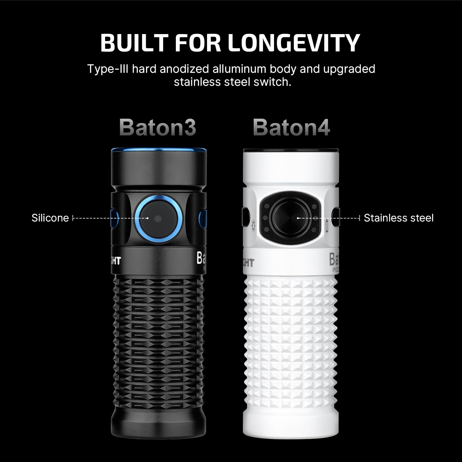 OLIGHT Baton4 enhanced EDC Flashlight 1300 Lumens Type-C Charging Box White Model BATON4KIT-WH#300000