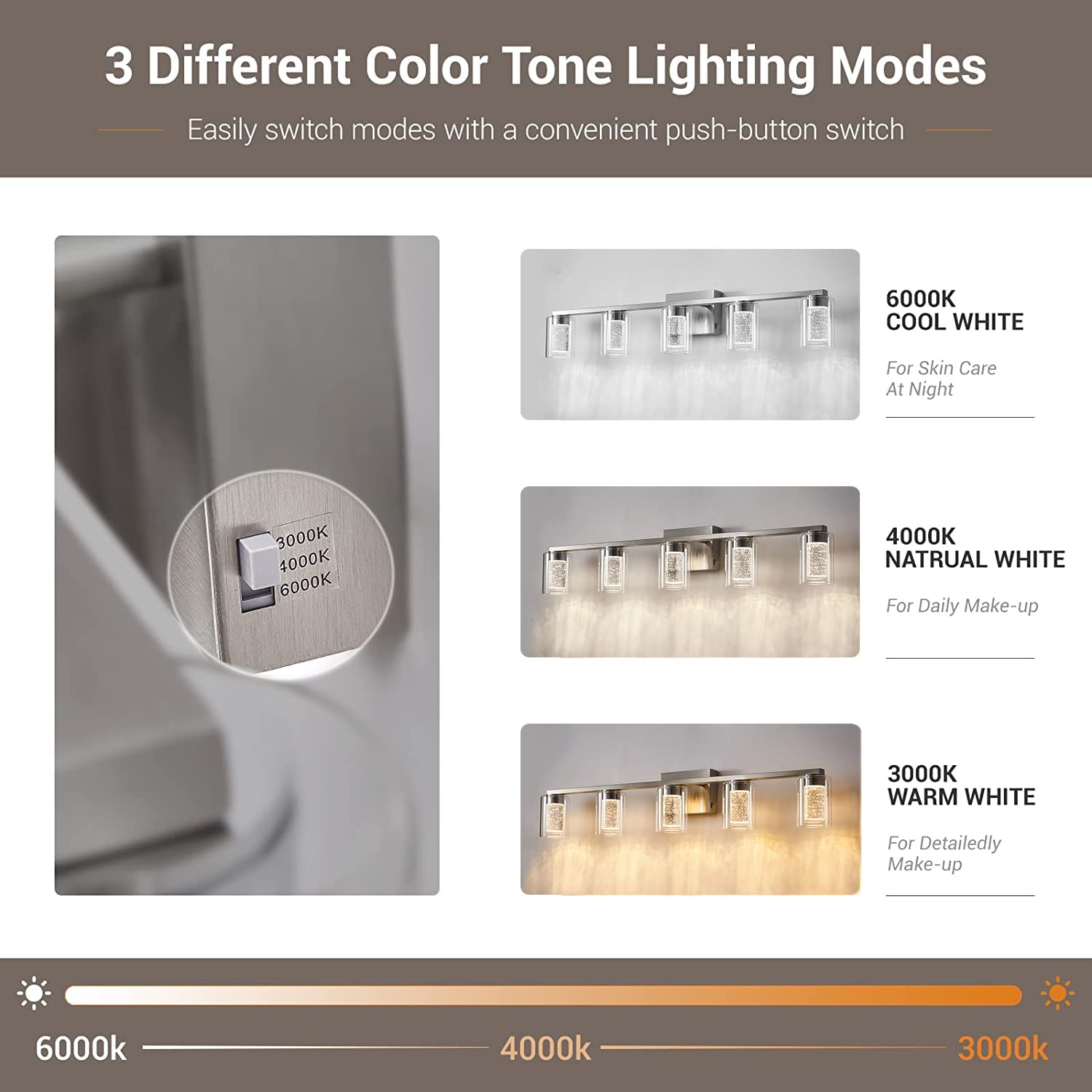 stambord Bathroom Light Fixtures, 5 Light Brushed Nickel Vanity Light, Dimmable LED with Crystal Bubble Glass, Model B90-05