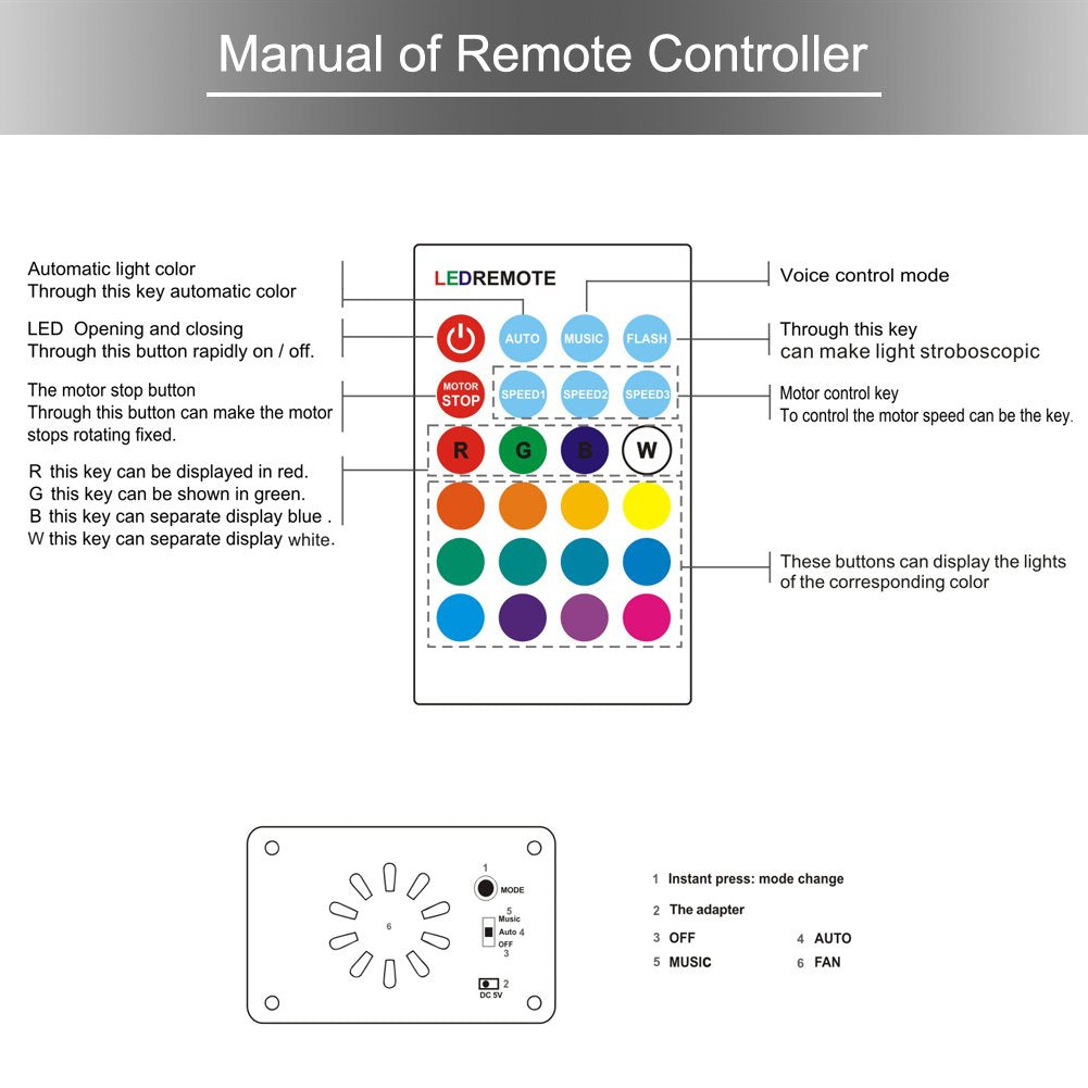 KOOT 16 Color Water Ripple Lights, LED Projector, Sound Activated, Small, Black