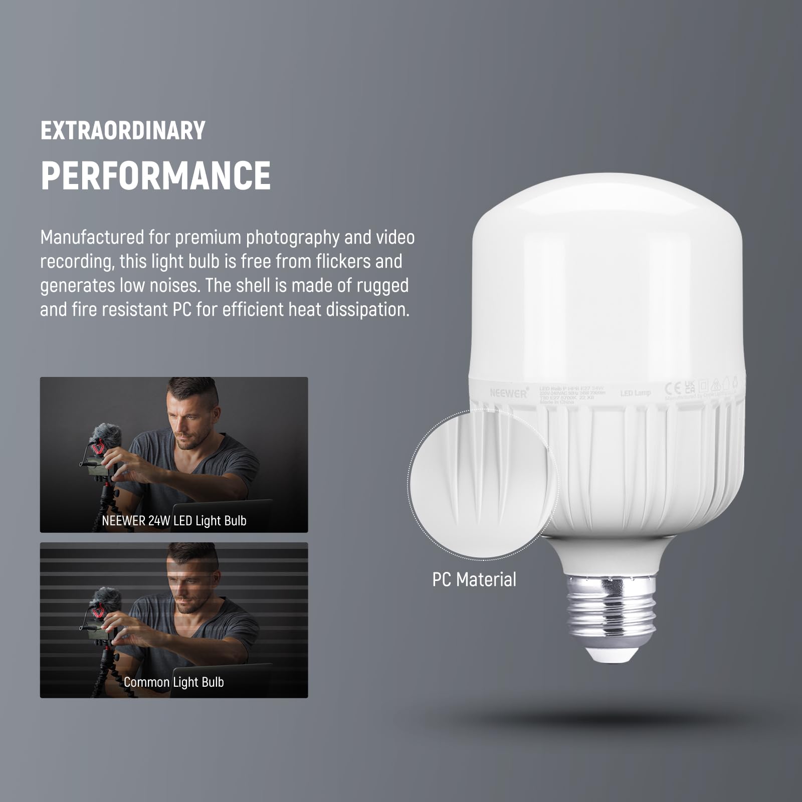 NEEWER E26 LED Light Bulbs 24W, 2160 Lumens, 5700K, CRI 93+, 2 Packs, Silent, Non-Dimmable, UL