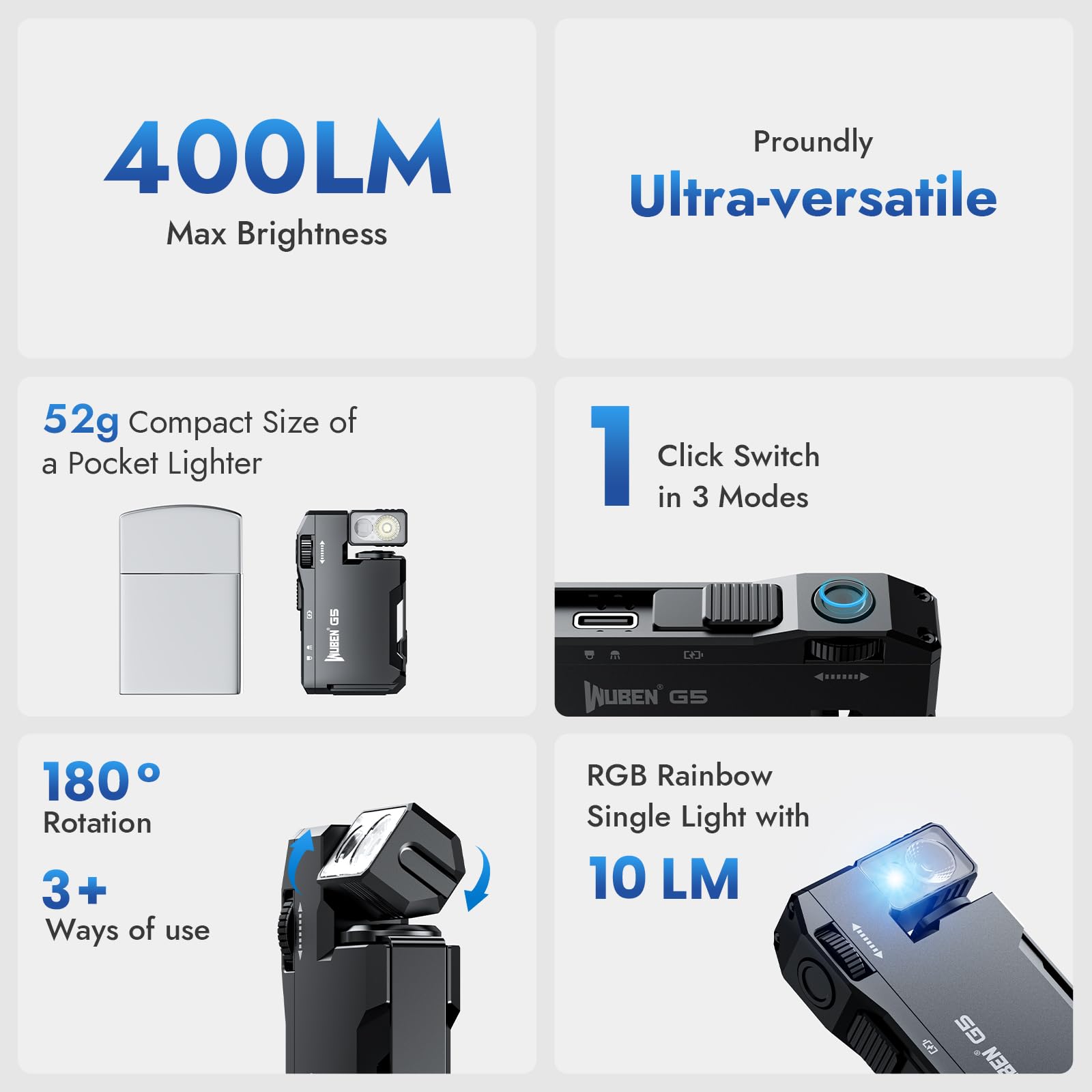 Wuben G5 Rechargeable Edc Flashlight, 400 Lumens Dual Light Sources Mini Flashlight With Rgb Light, Portable Flat Pocket Flashli