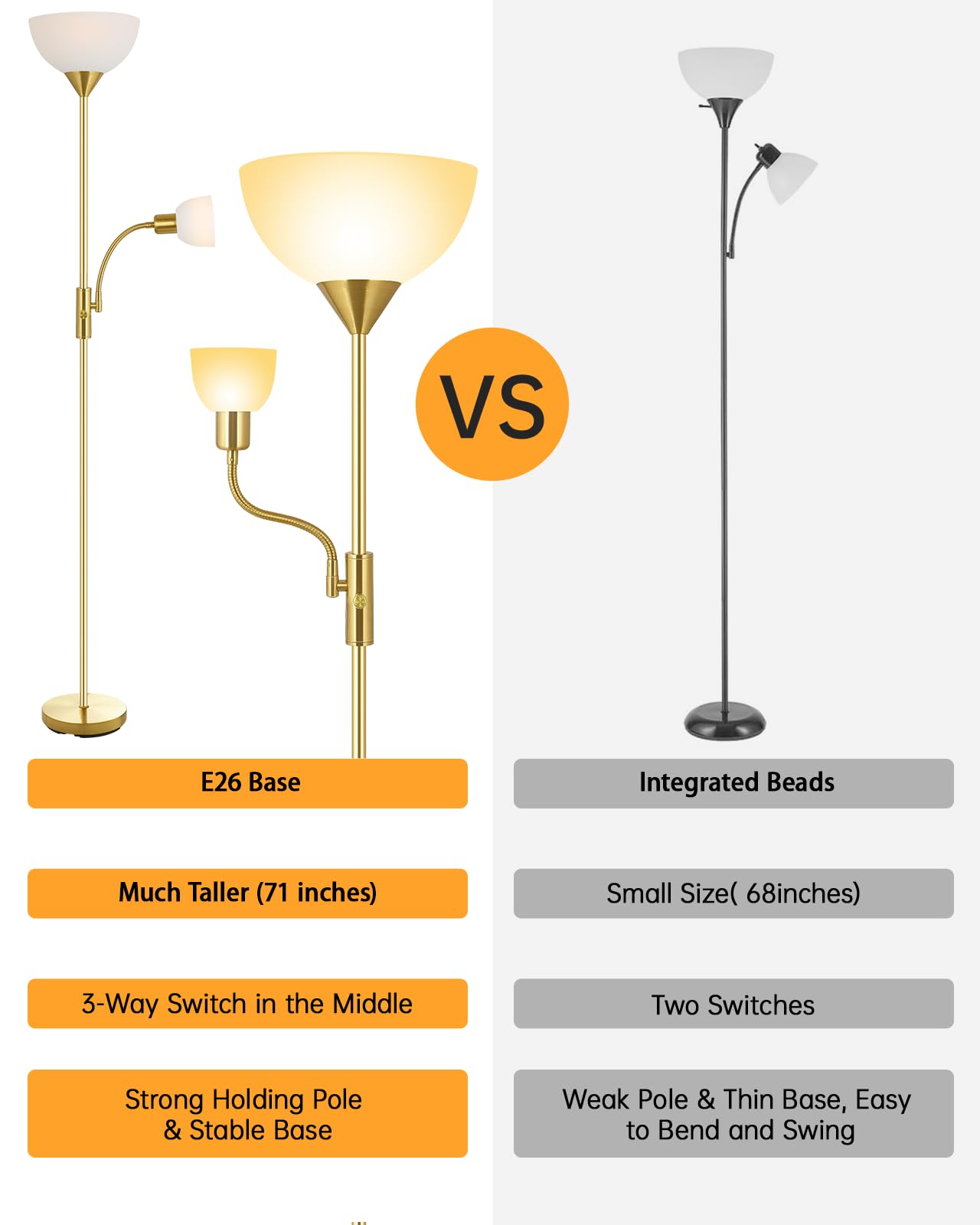 Boostarea Floor Lamp, Gold Standing Lamp, Led Torchiere Floor Lamps With Adjustable Reading Lamp, 71'' Tall Pole Lamp,3 Way Swit