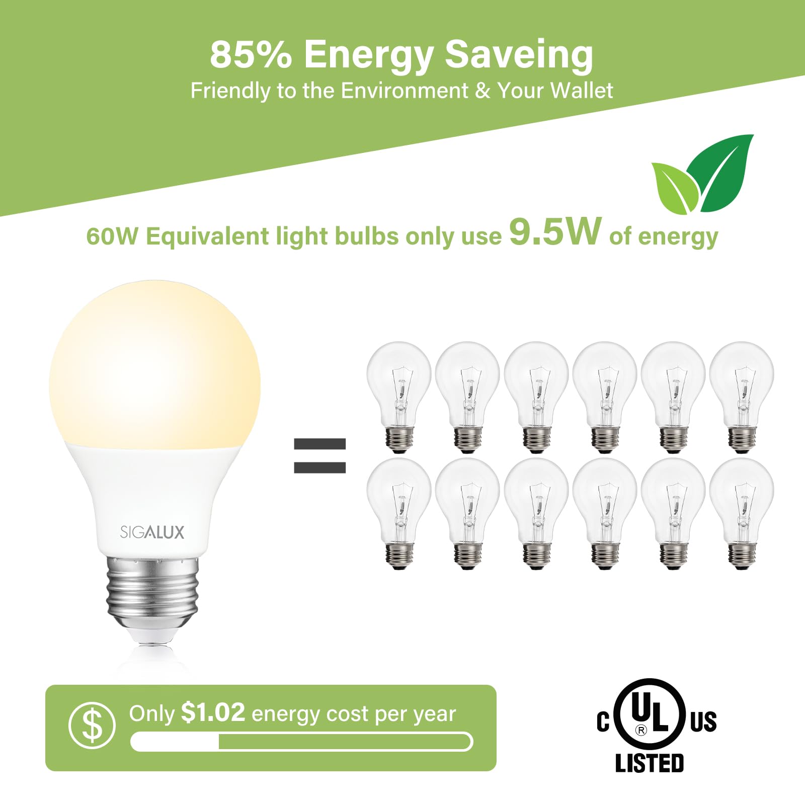Sigalux A19 Led Light Bulbs 60 Watt Equivalent,Non-Dimmable Energy Efficient 9.5W Led 2700K Soft White Light Bulb With E26 Mediu