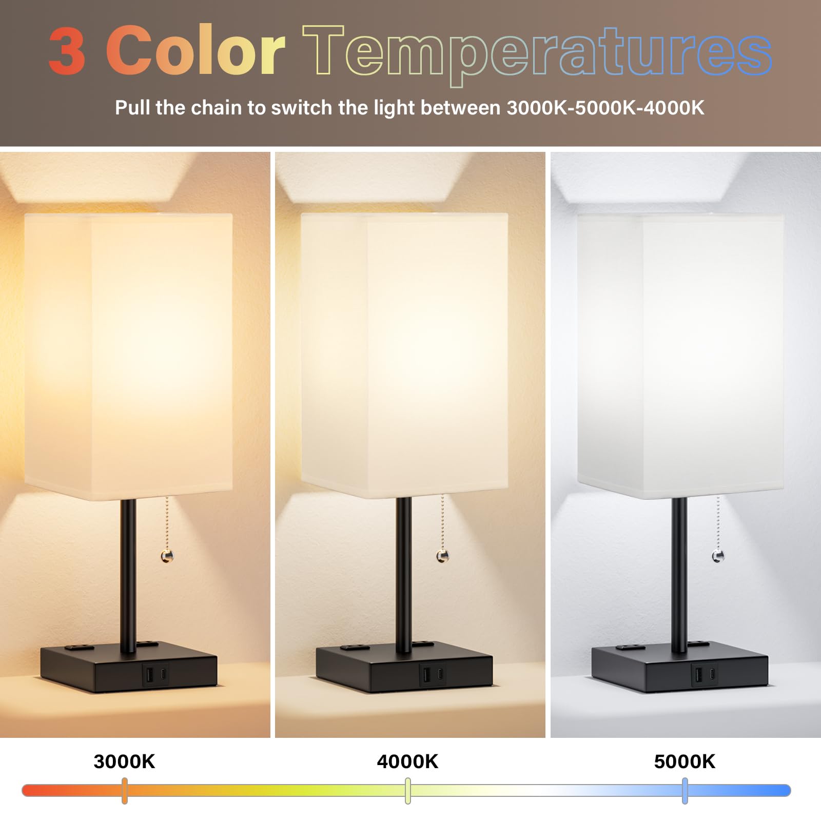 17.4In Tall Table Lamps For Bedroom Set Of 2 - 3 Color Bedside Lamps With Ac Outlets And Usb Ports For Charging, White And Black