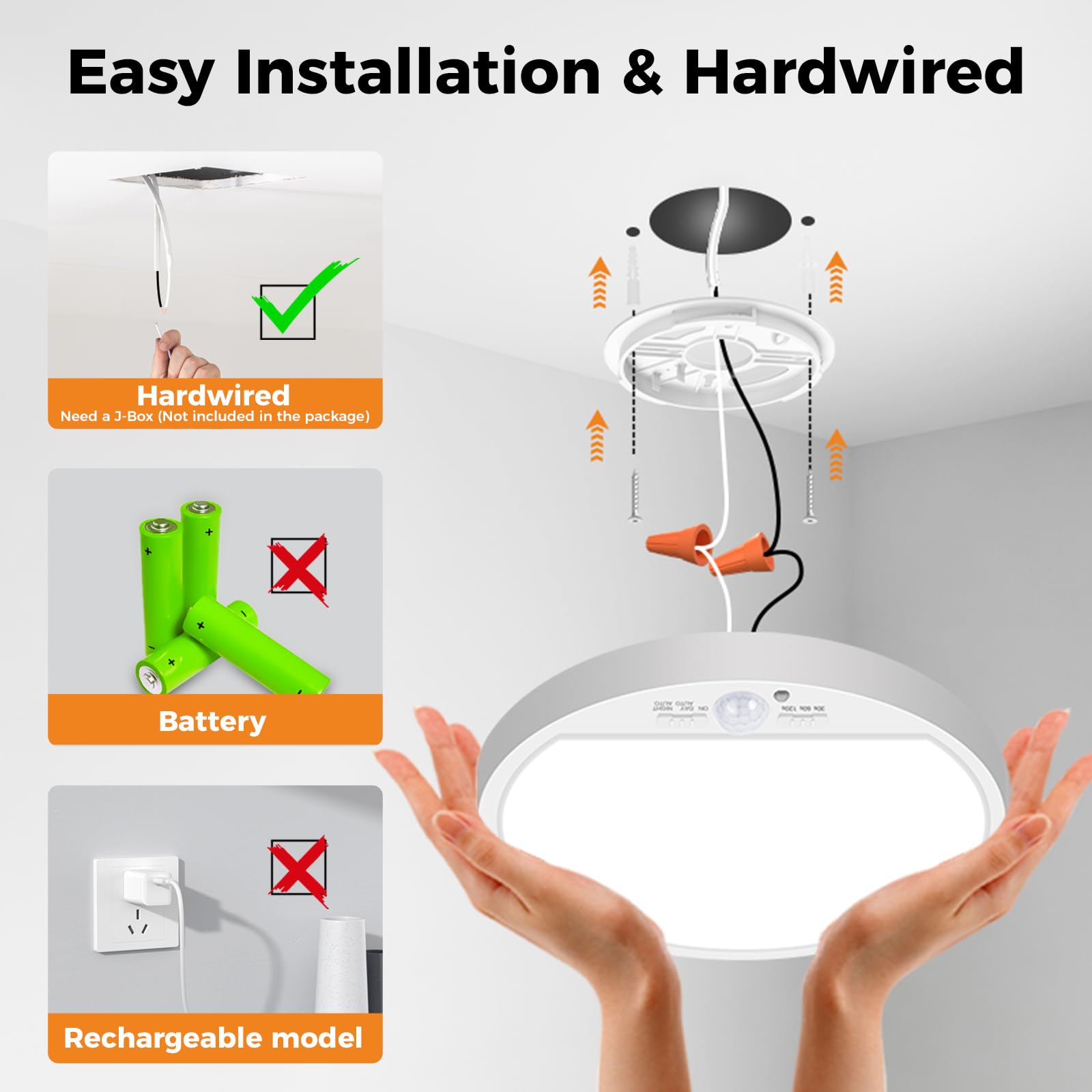 Slochi Motion Sensor Light Indoor Wired, 8.7 Inch 3000K/4000K/6500K Closet Lights Motion Sensored, 18W 1800Lm Flush Mount Ceilin