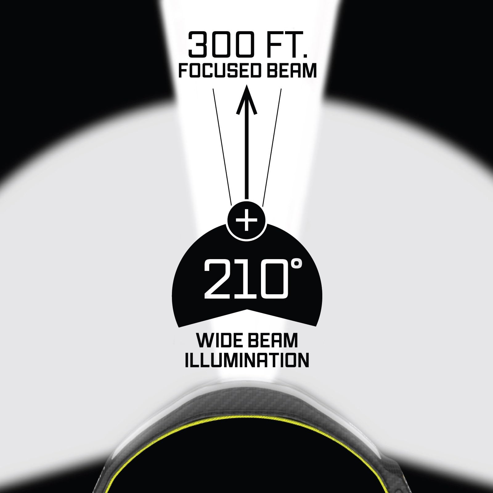 Rechargeable Led Headlamp - Liteband Pro 1500 Lumens Super Bright Head Lamp, Powerful Battery Powered Tactical Headlamps, Campin