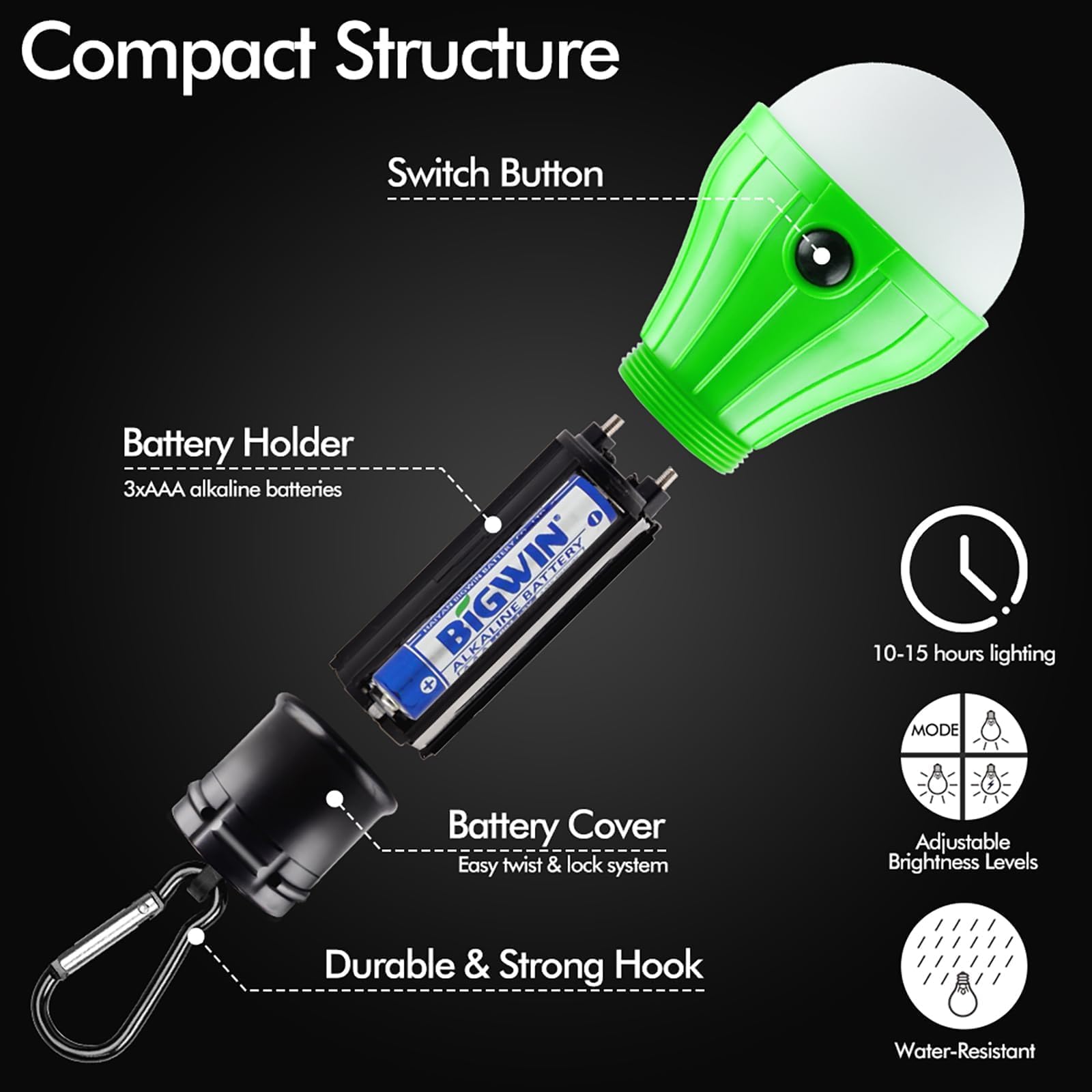 FLY2SKY Portable LED Tent Lamp - 4 Pack, Multicolor, Plastic, Model 4P-00 - Ideal for Camping, Hiking, Fishing, and Emergency Use