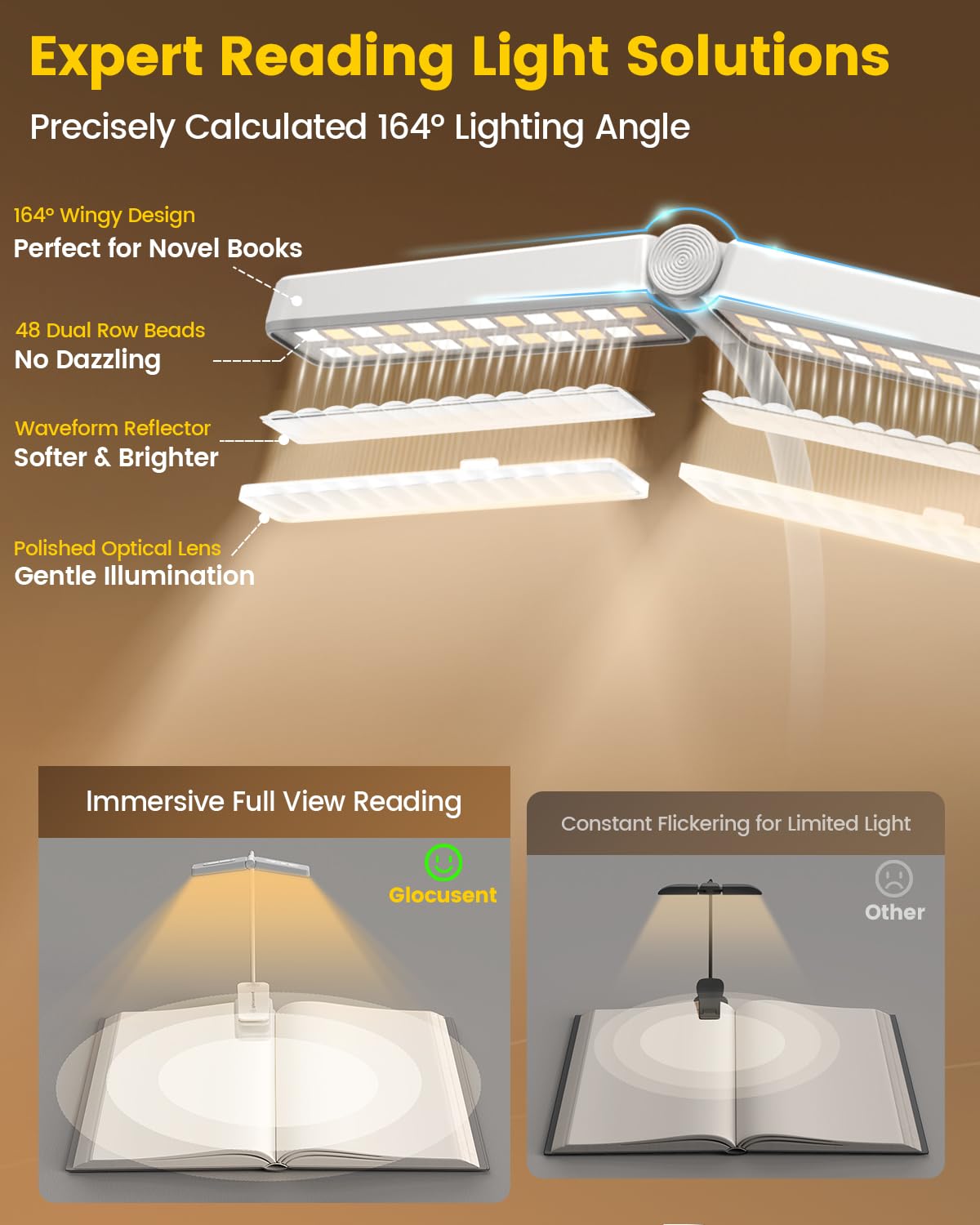 Glocusent Wingy Book Light, 48 Led Reading Light With Sleep Aid & Timer, 2-Switch, 5 Brightness & 3-Color Rechargeable Clip On B