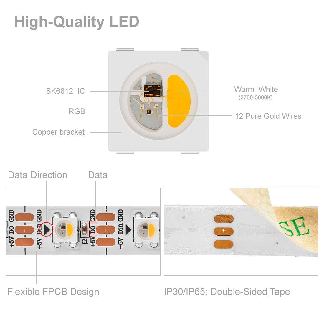 BTF-LIGHTING SK6812 RGBW LED Strip, 16.4ft, 300 LEDs, 60 Pixels/m, White PCB, Rgb+Warm White, IP30, No