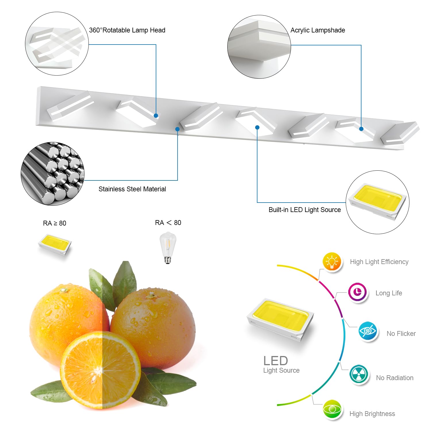 Sinerise Led Modern Bathroom Vanity Light Fixtures (7-Light, 55-Inch), Matte White Modern Acrylic Bathroom Wall Lighting Fixture